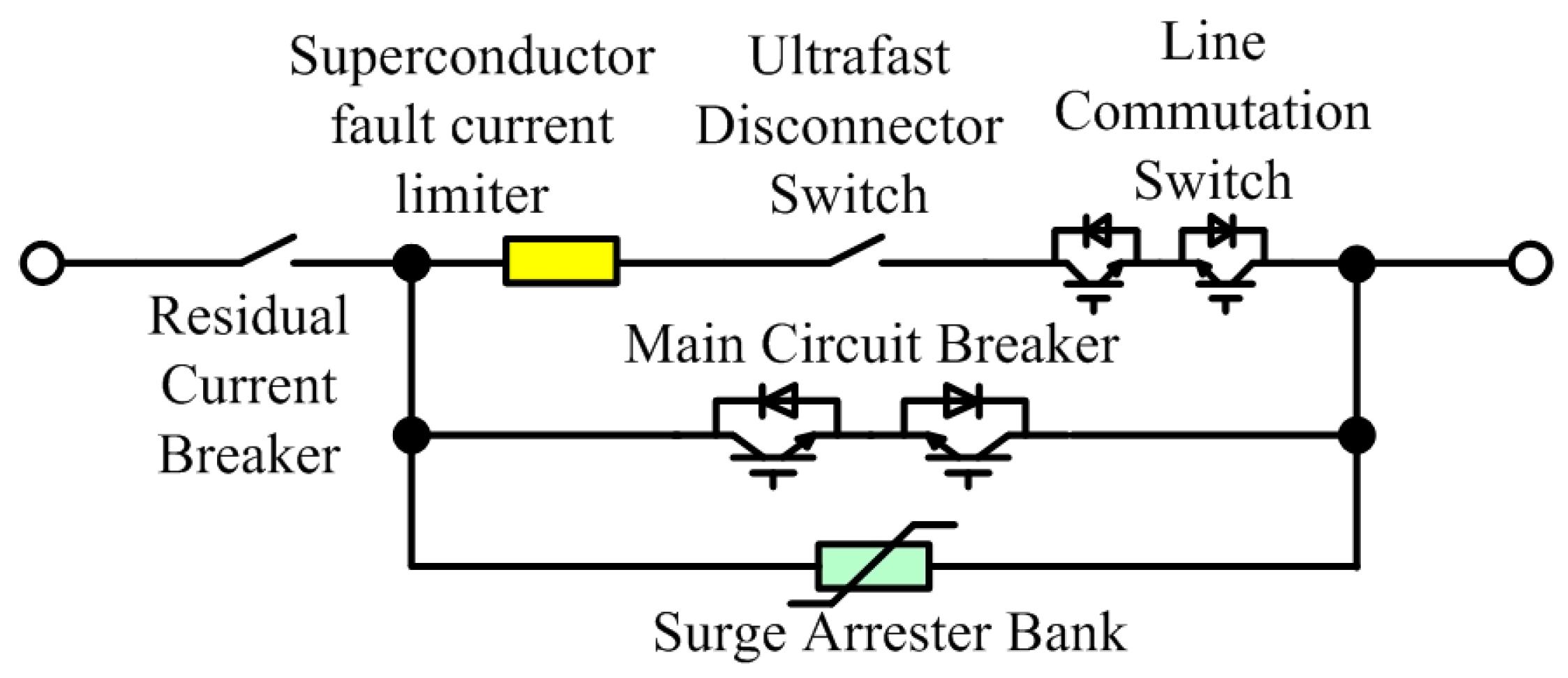 Energies 10 00495 g007