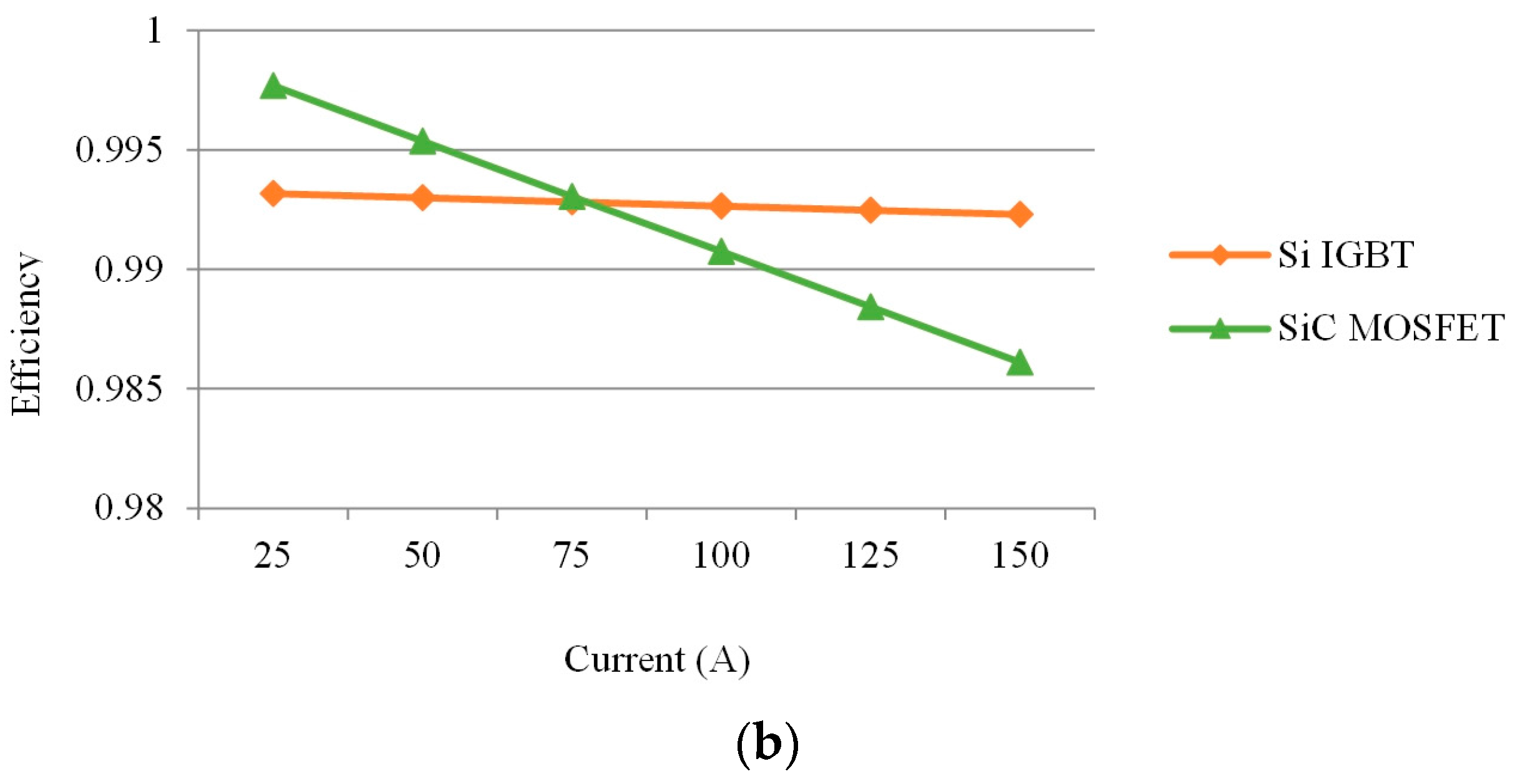 Energies 10 00495 g025b