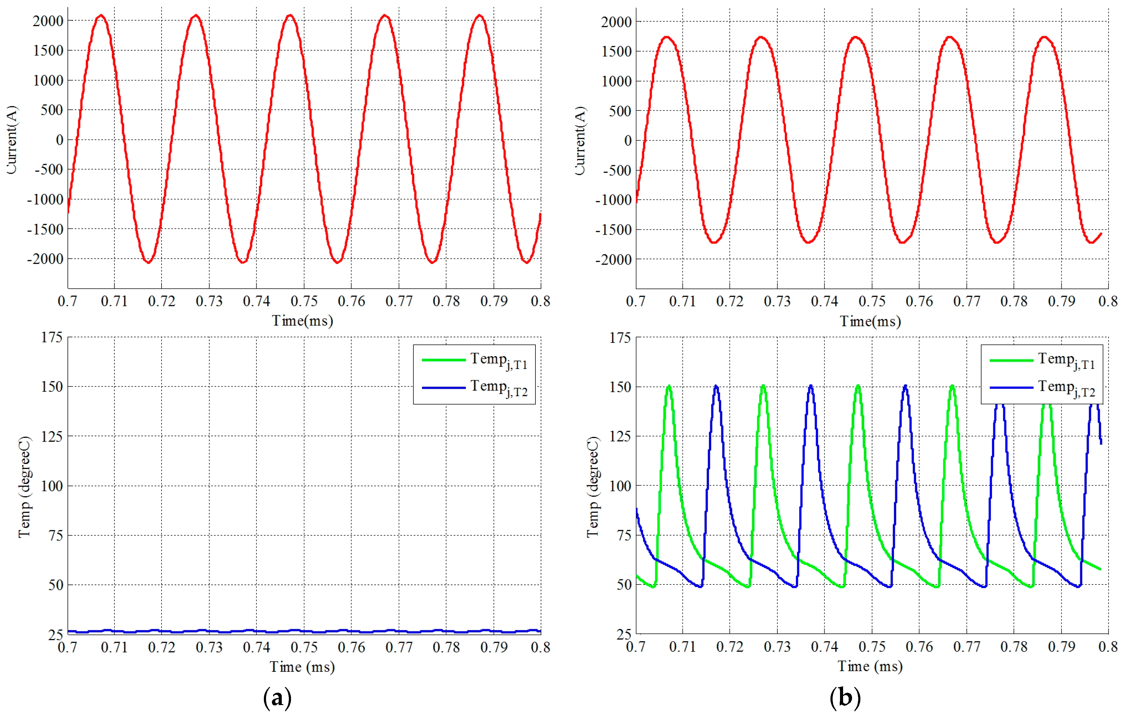 Energies 10 00495 g027