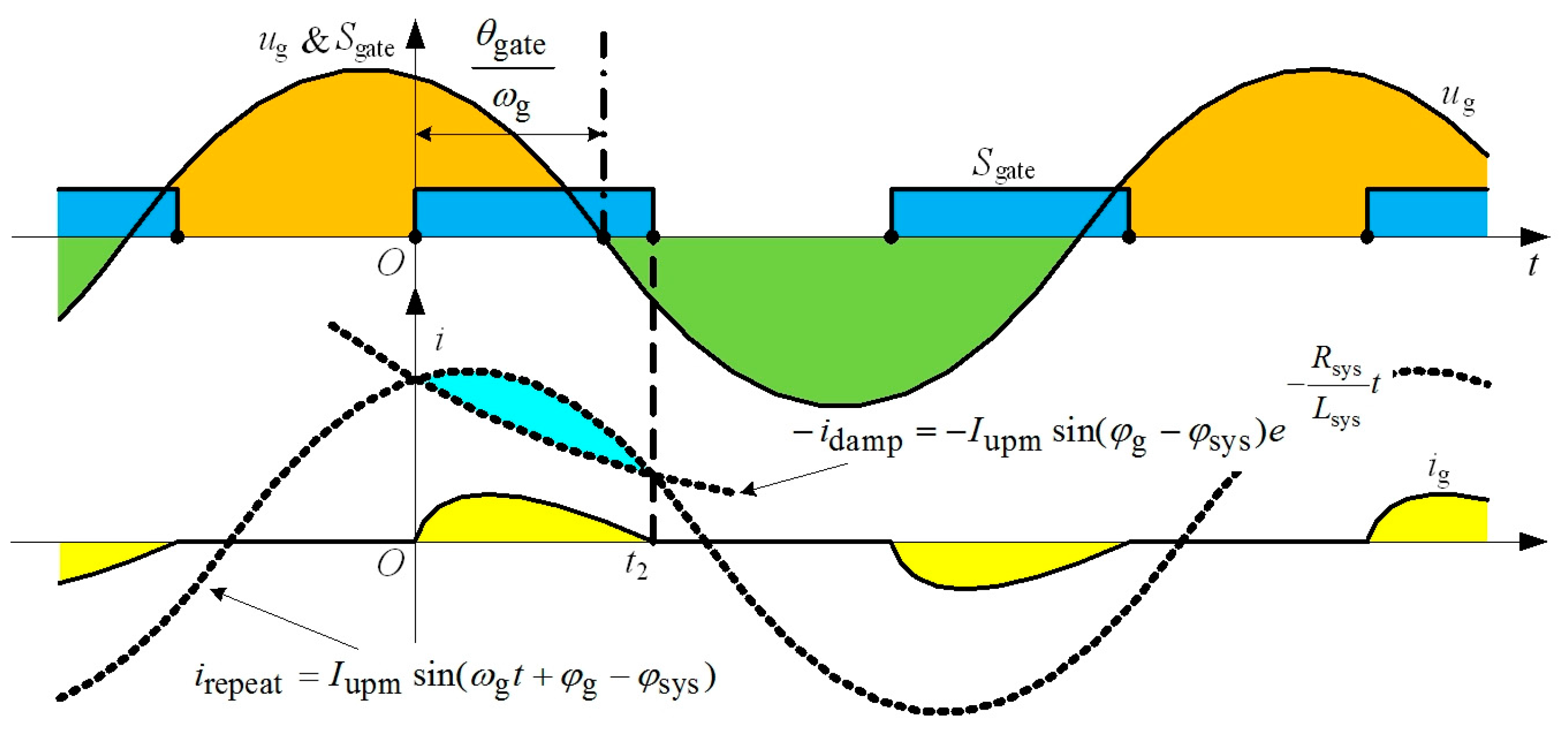 Energies 10 00495 g028