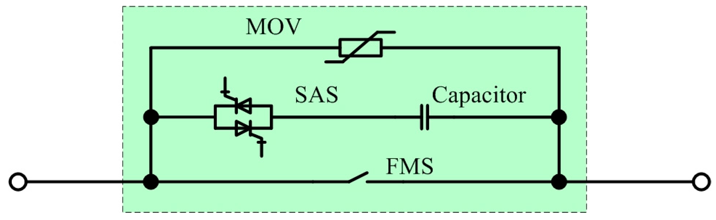 Energies 10 00495 g030