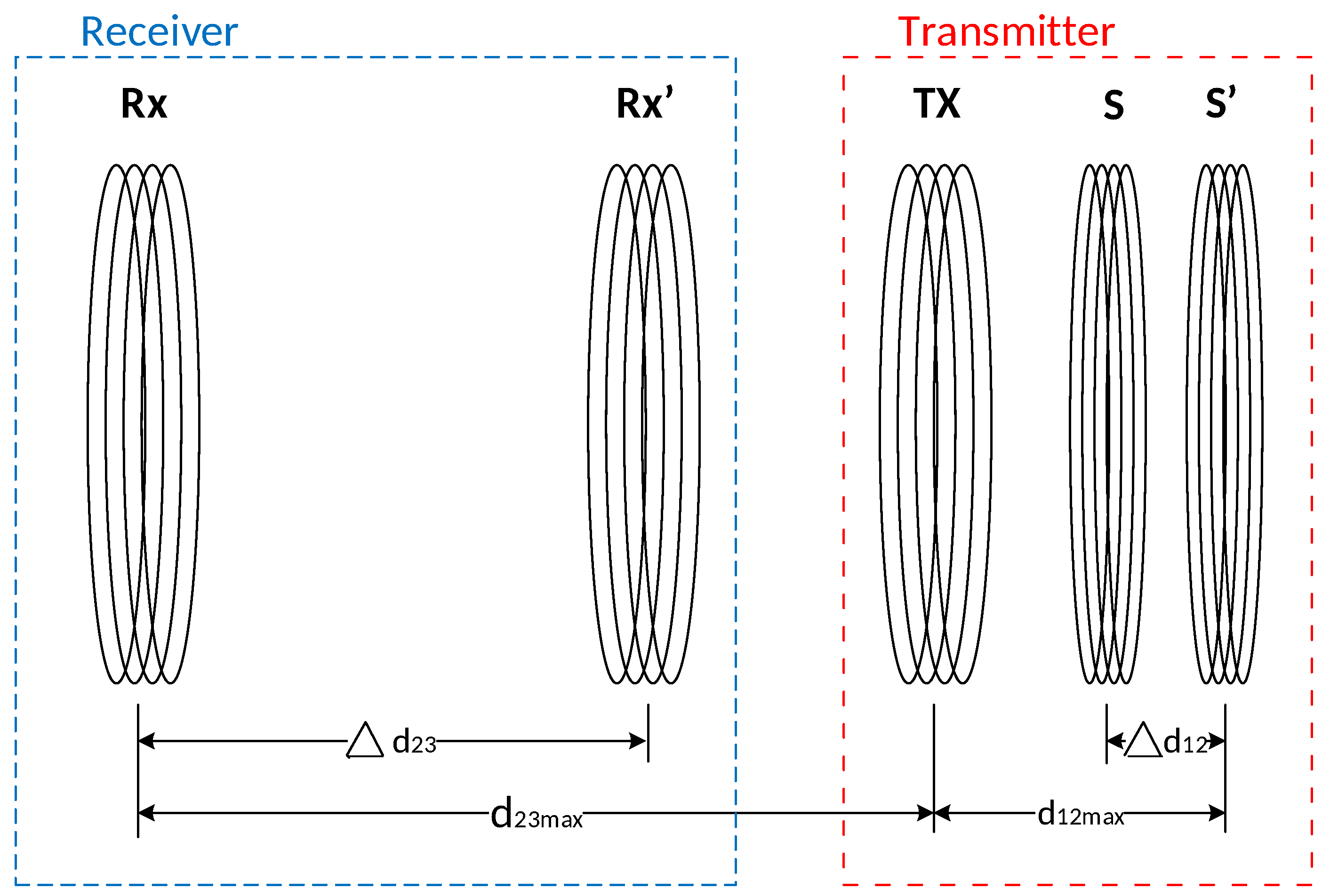 Energies 10 00498 g009