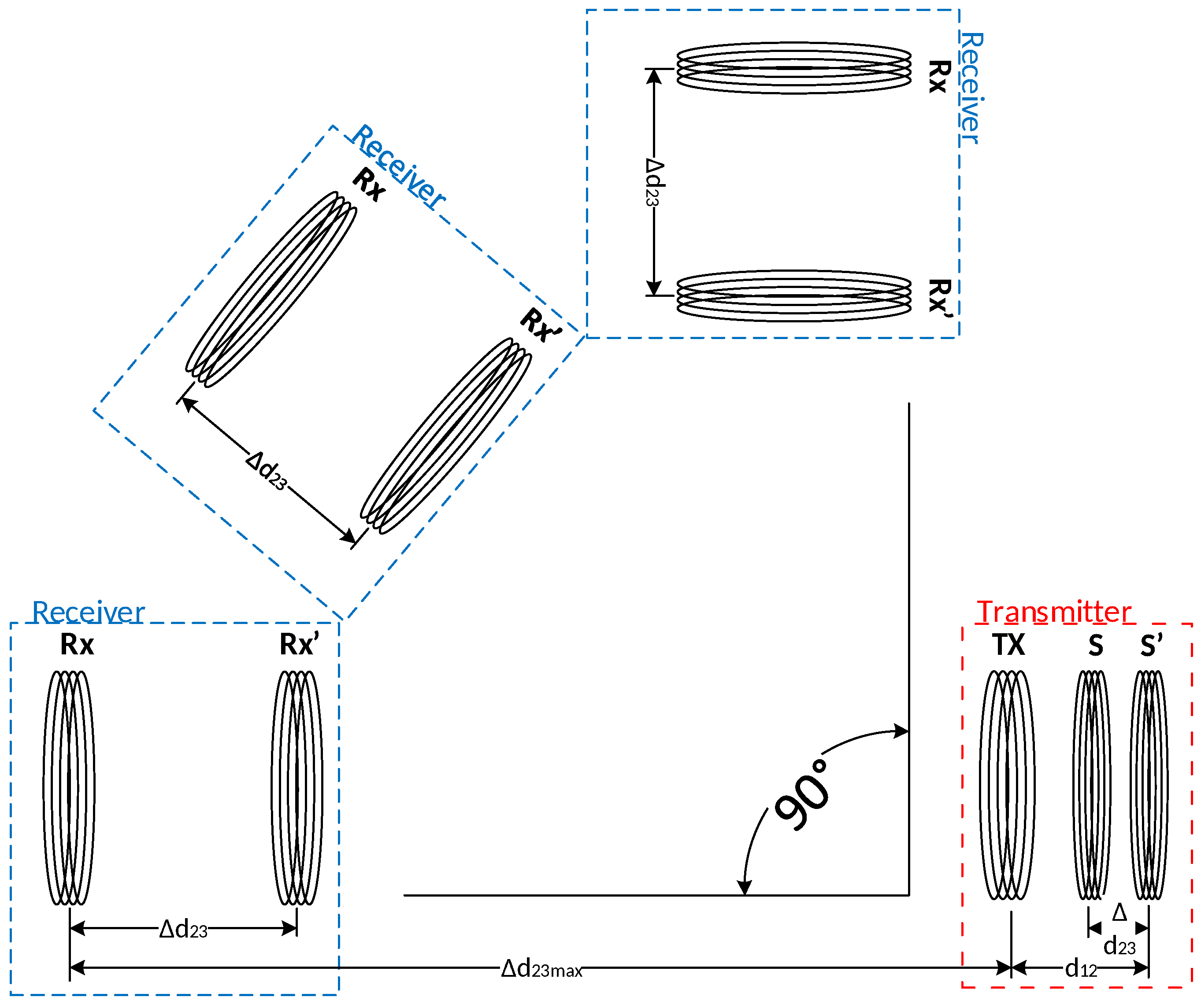 Energies 10 00498 g013