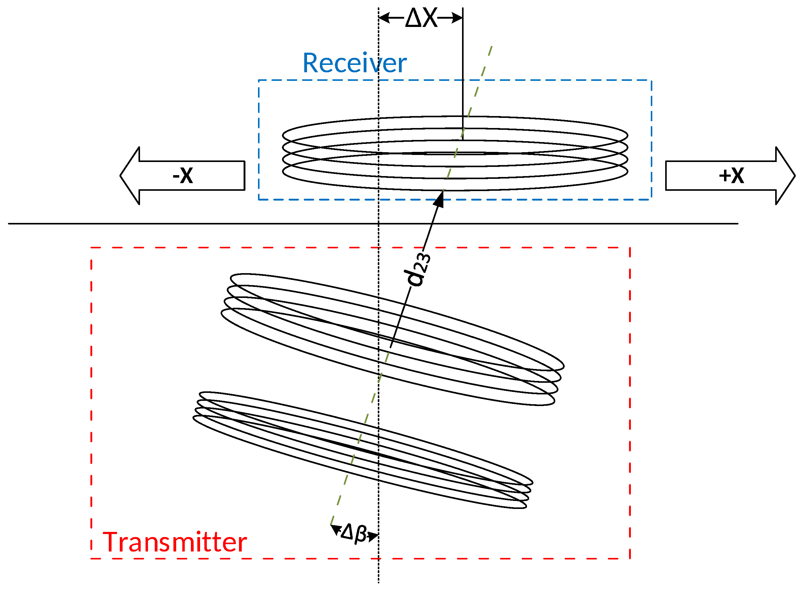 Energies 10 00498 g017