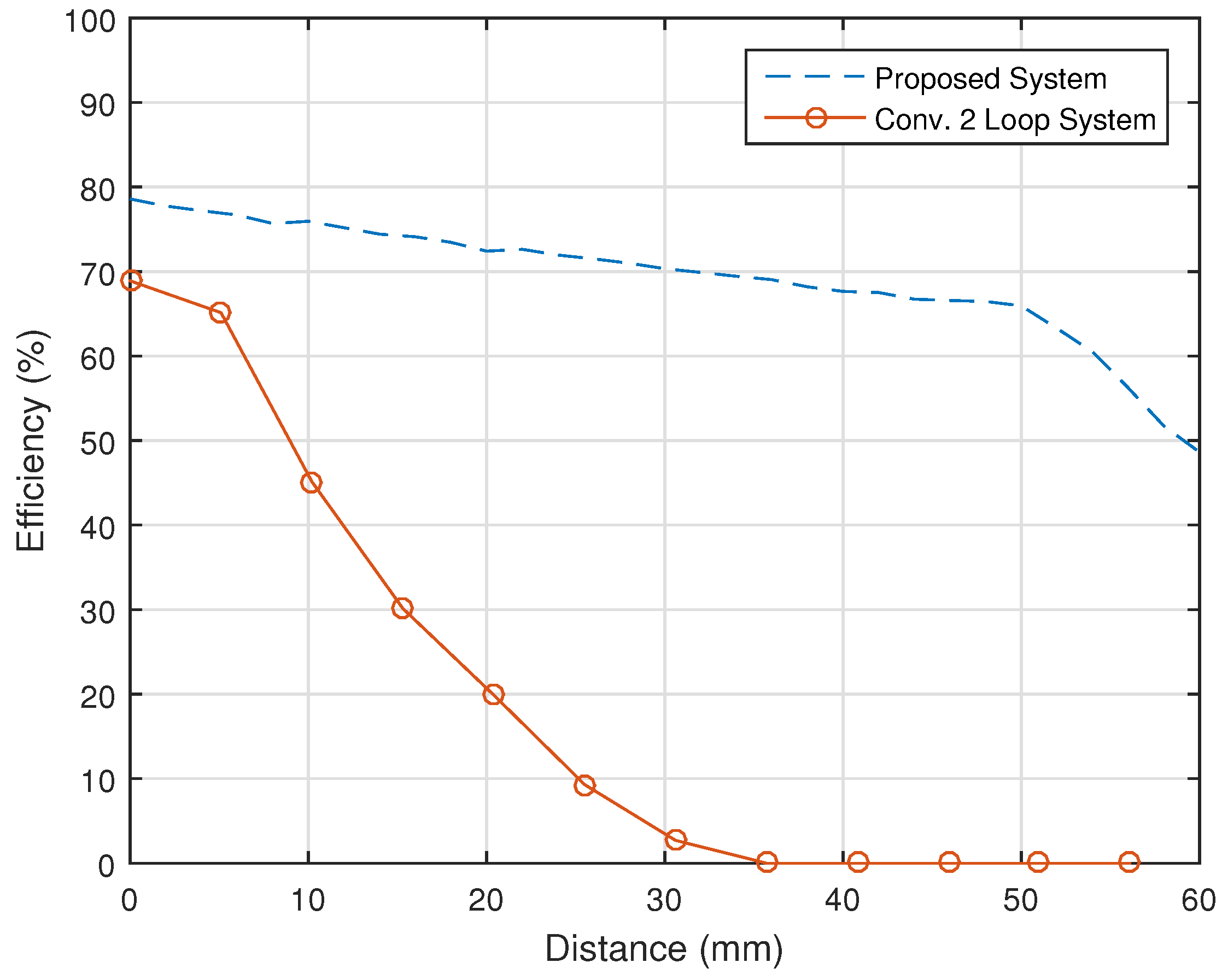 Energies 10 00498 g018