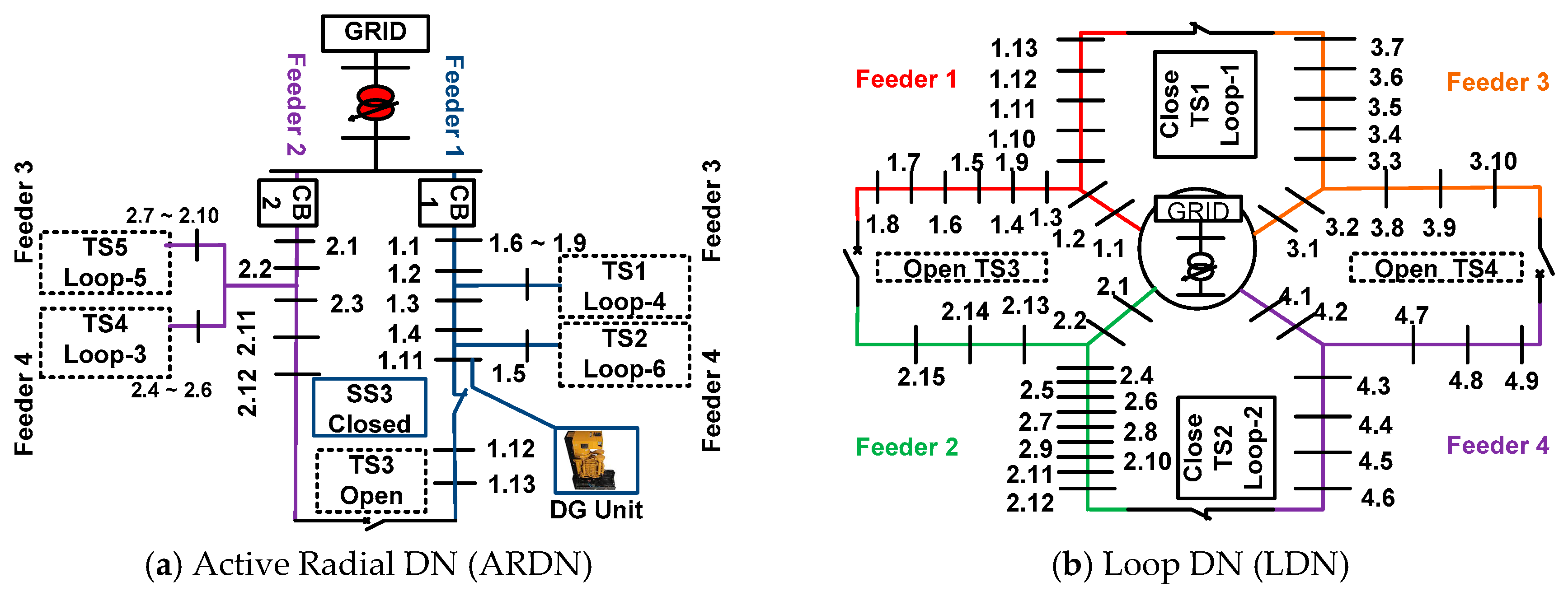 Energies 10 00501 g003