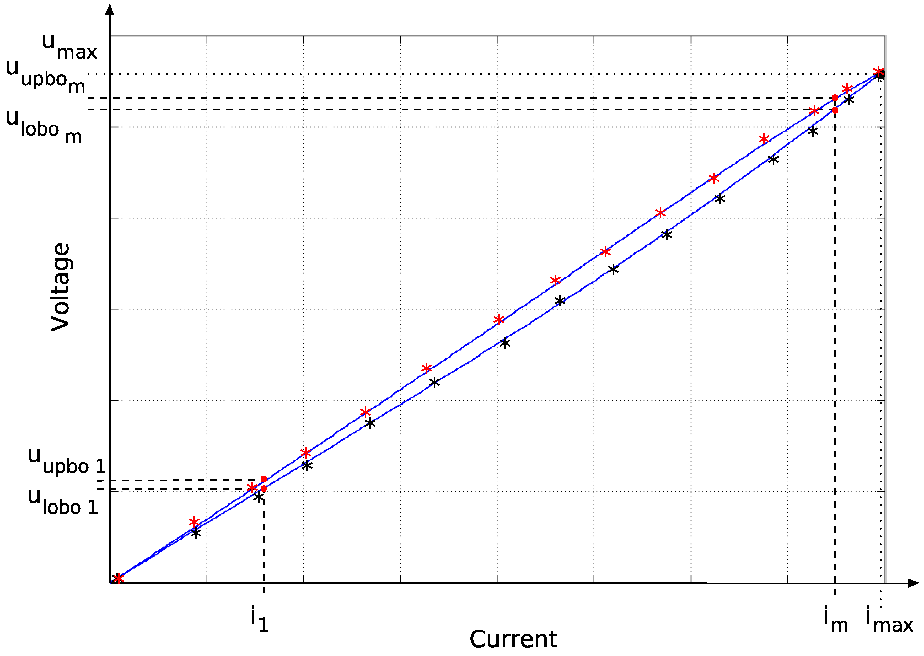 Energies 10 00508 g001