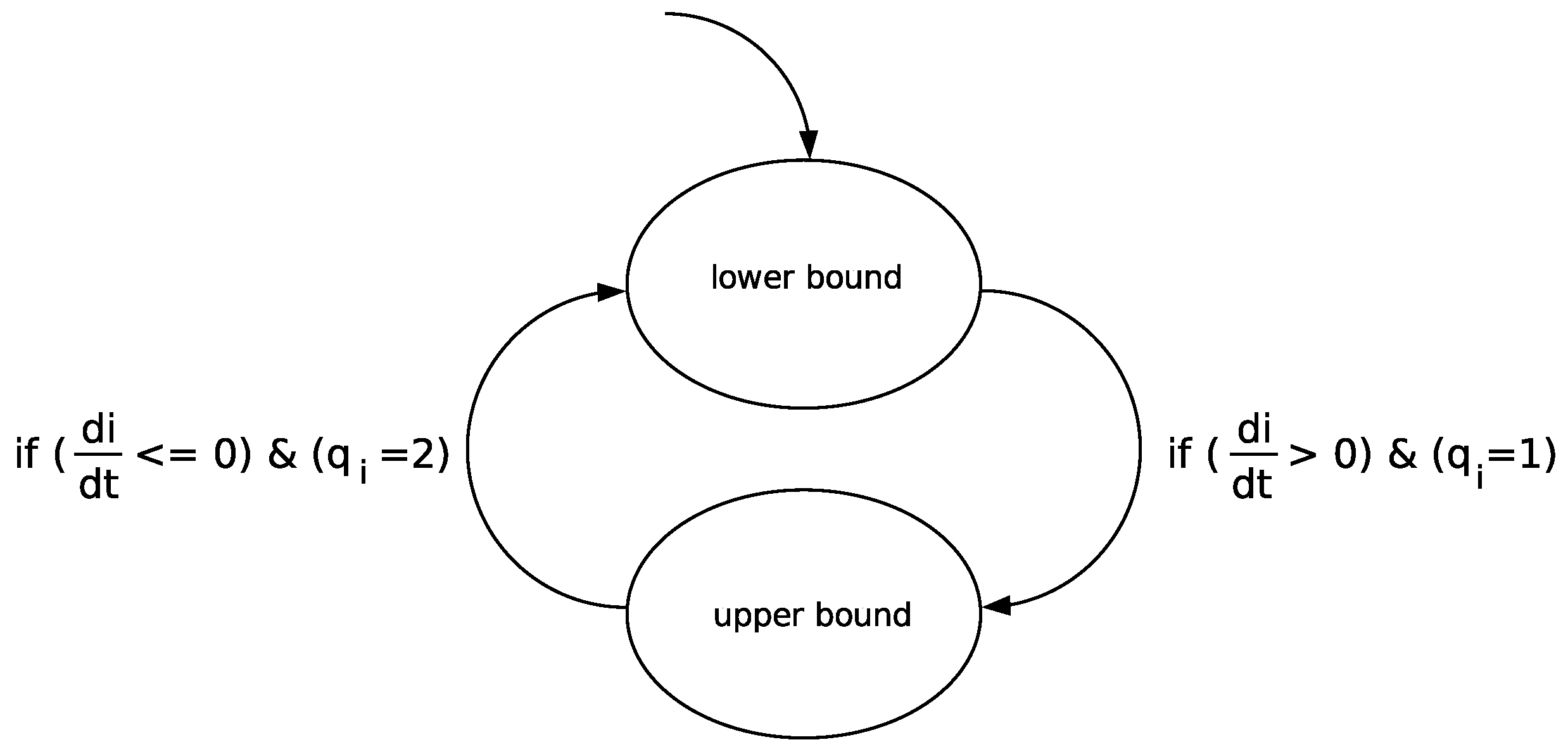 Energies 10 00508 g002