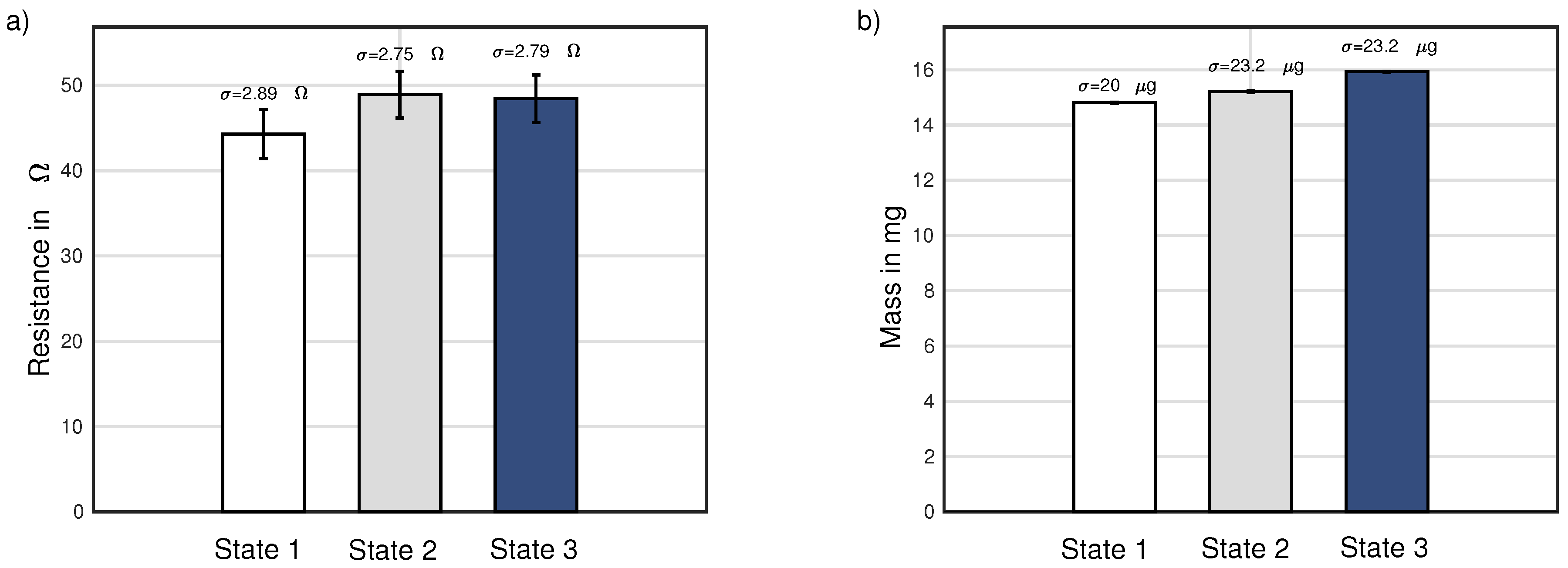 Energies 10 00508 g009