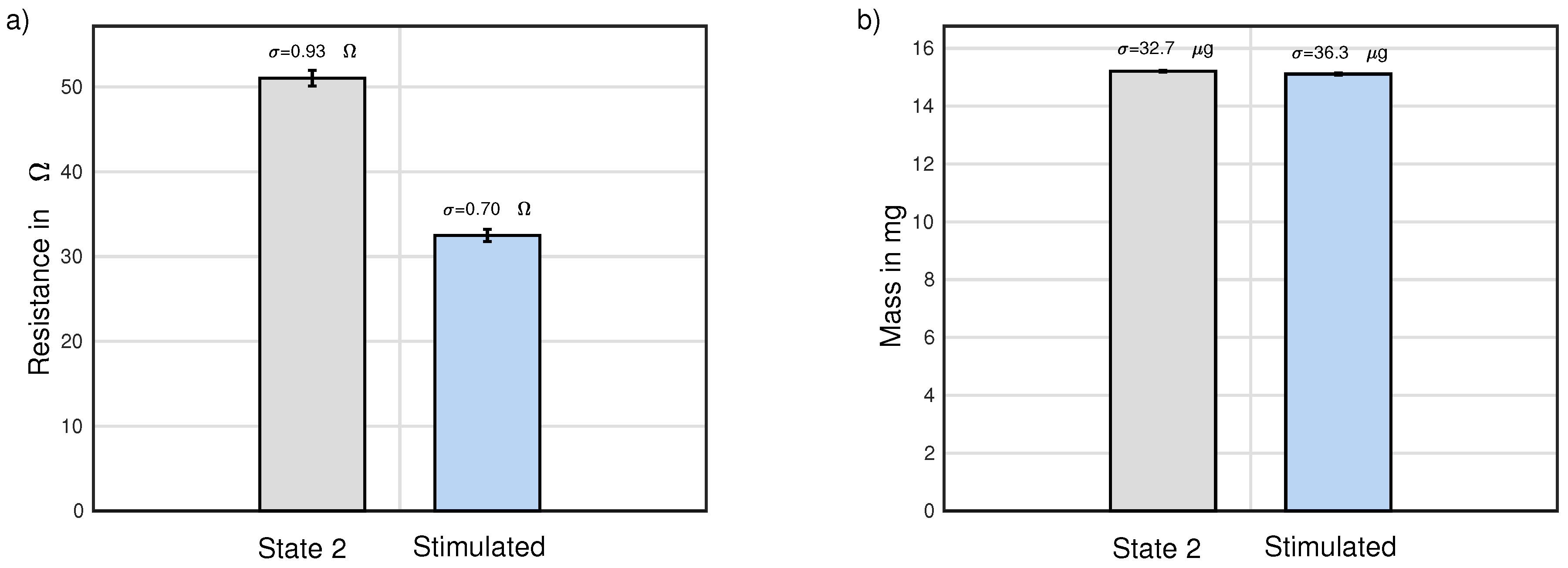 Energies 10 00508 g010