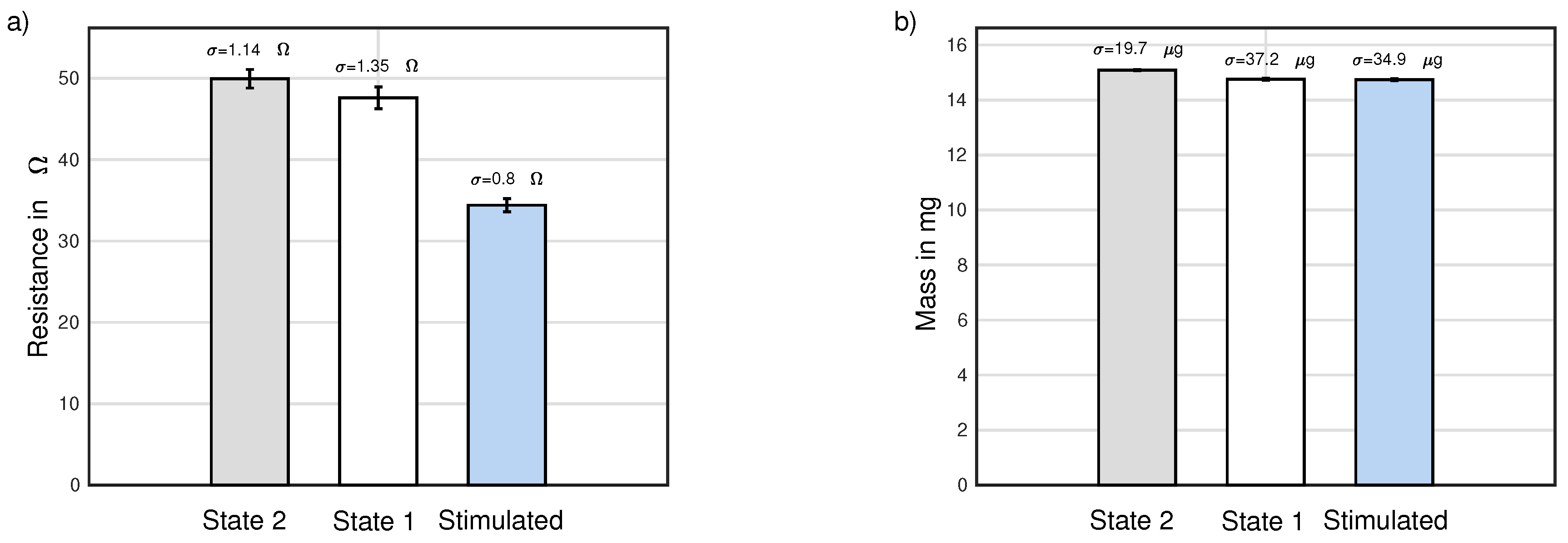Energies 10 00508 g011