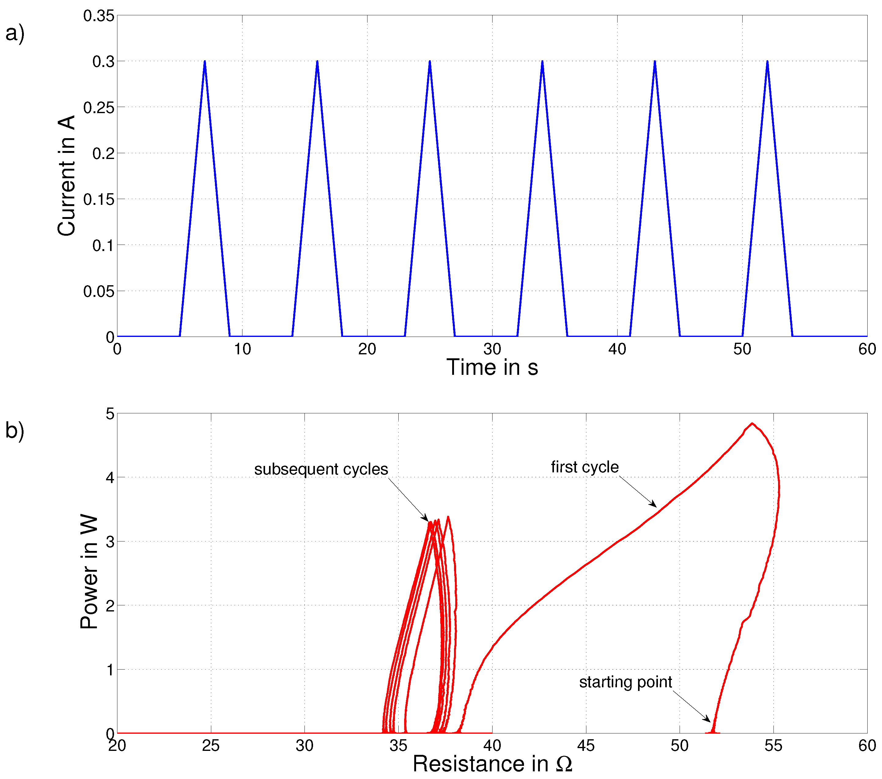 Energies 10 00508 g012