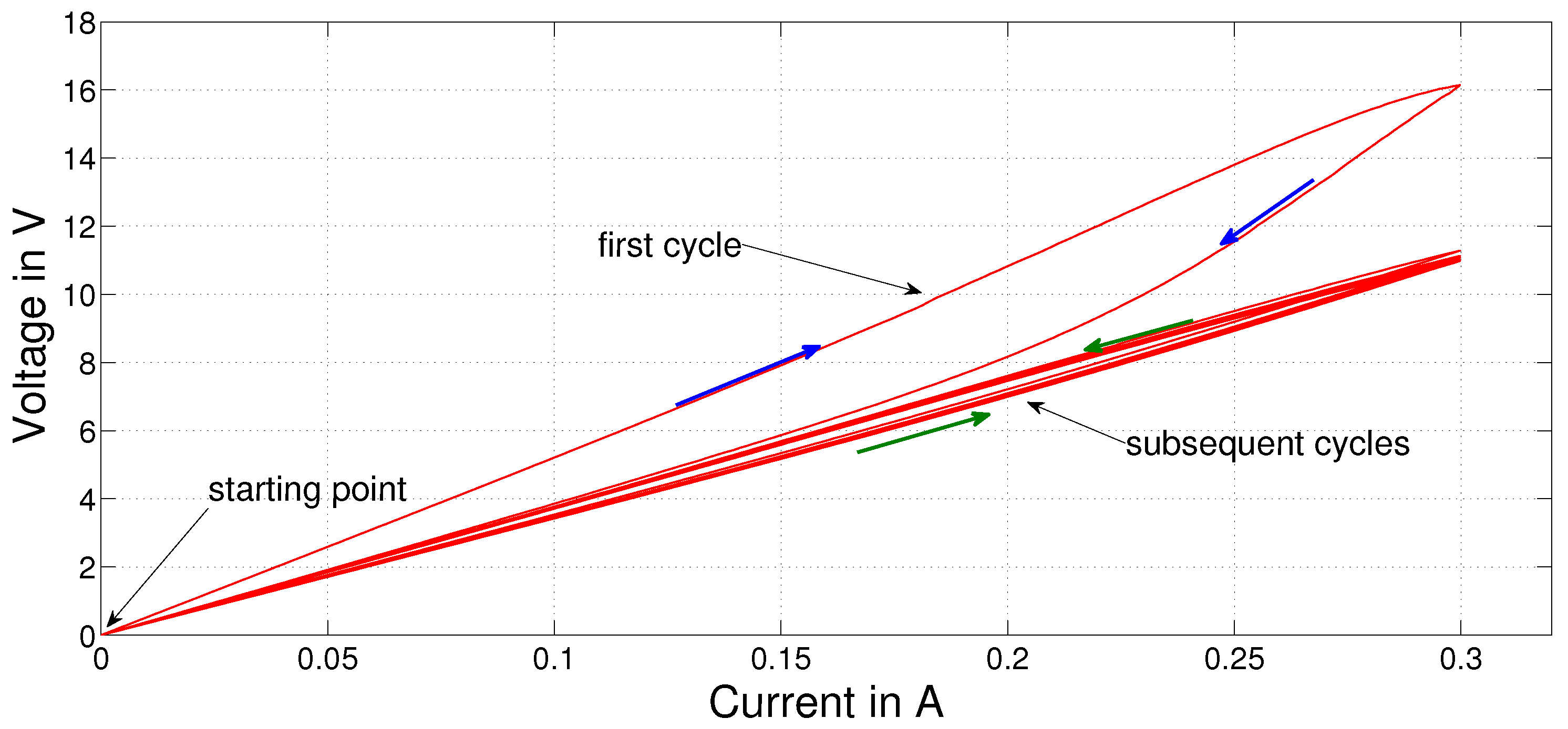 Energies 10 00508 g013