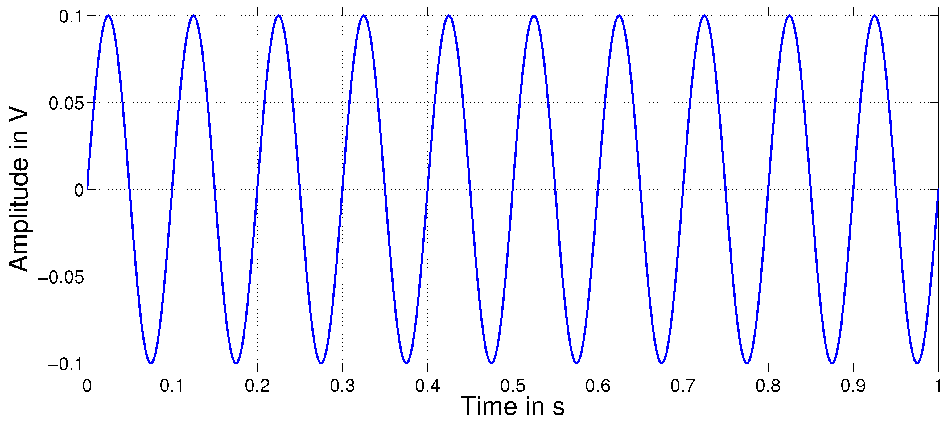 Energies 10 00508 g014