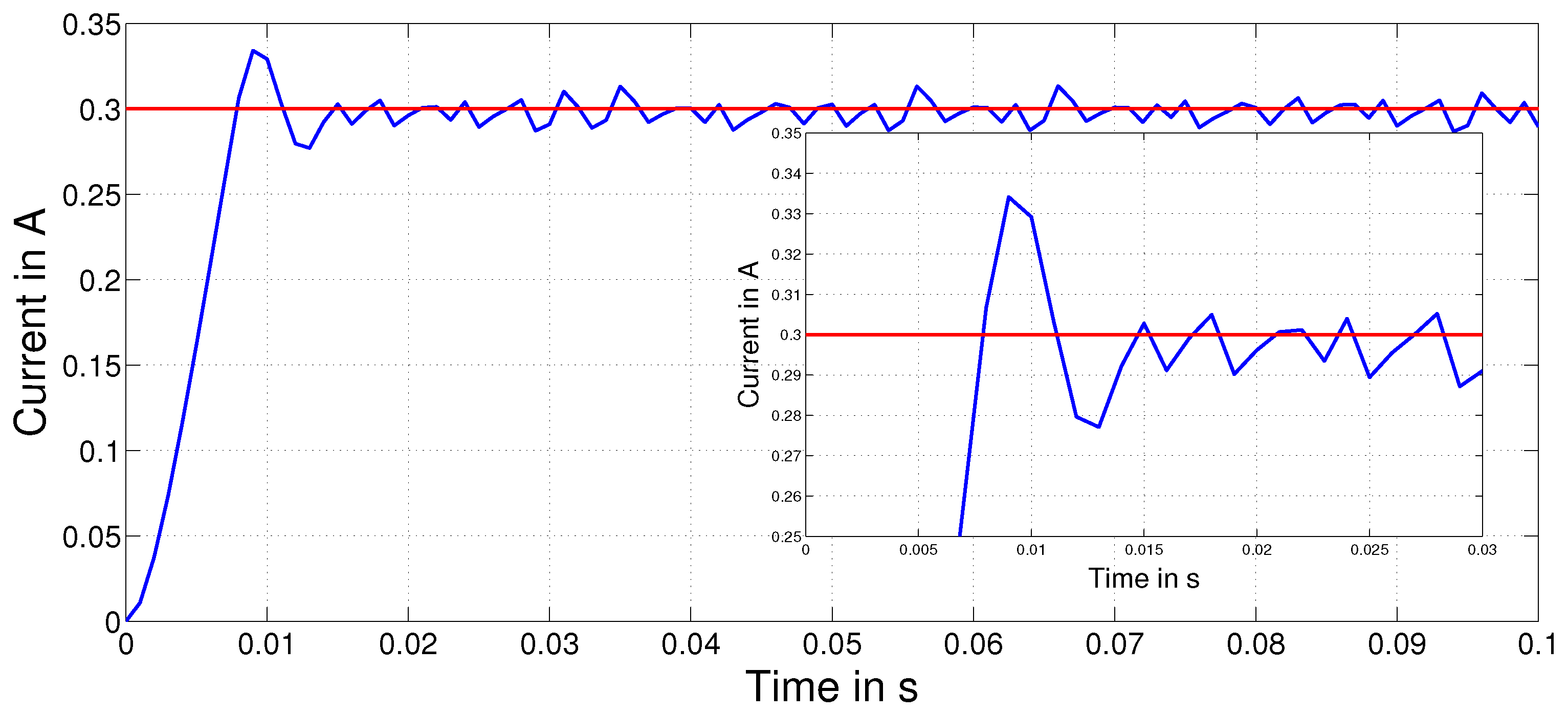Energies 10 00508 g015