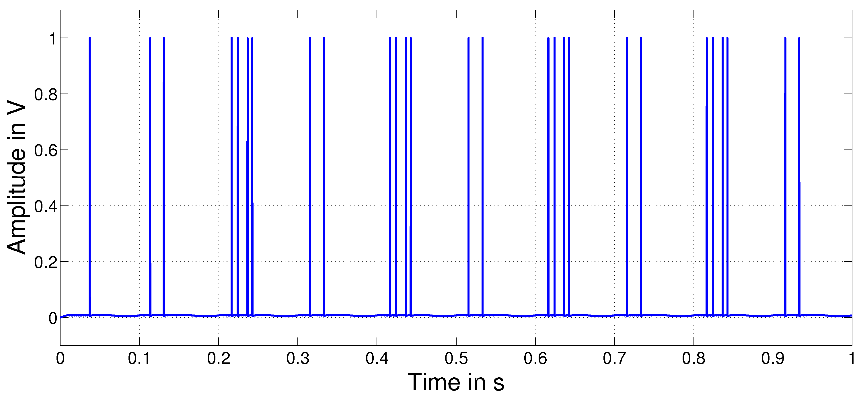 Energies 10 00508 g016