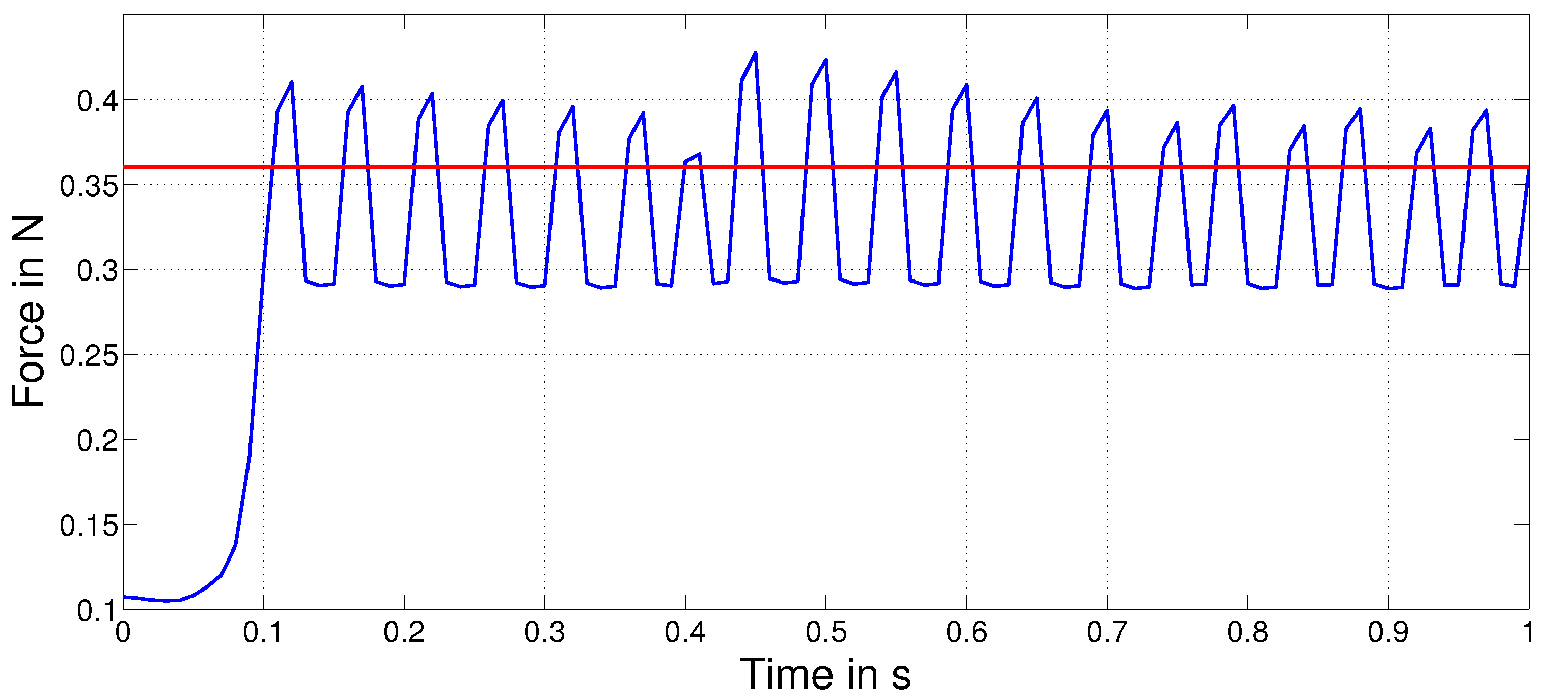 Energies 10 00508 g017