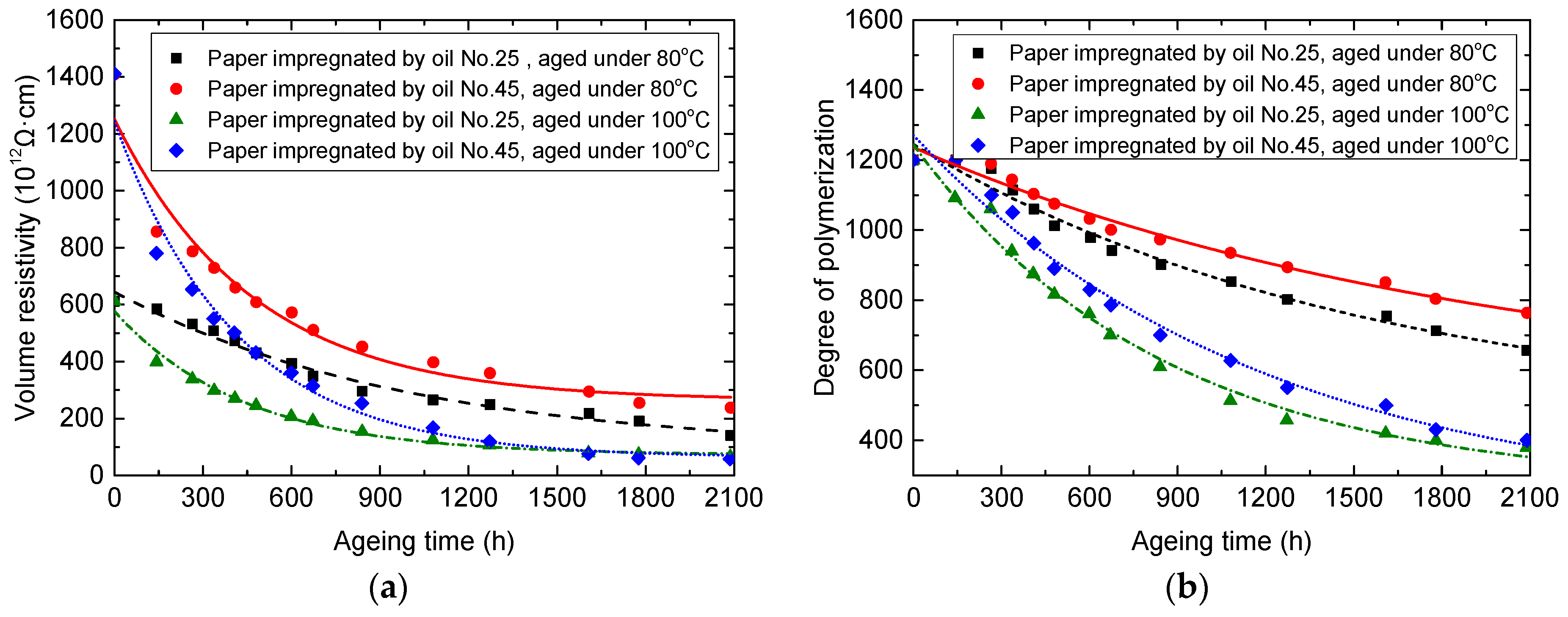 Energies 10 00509 g001
