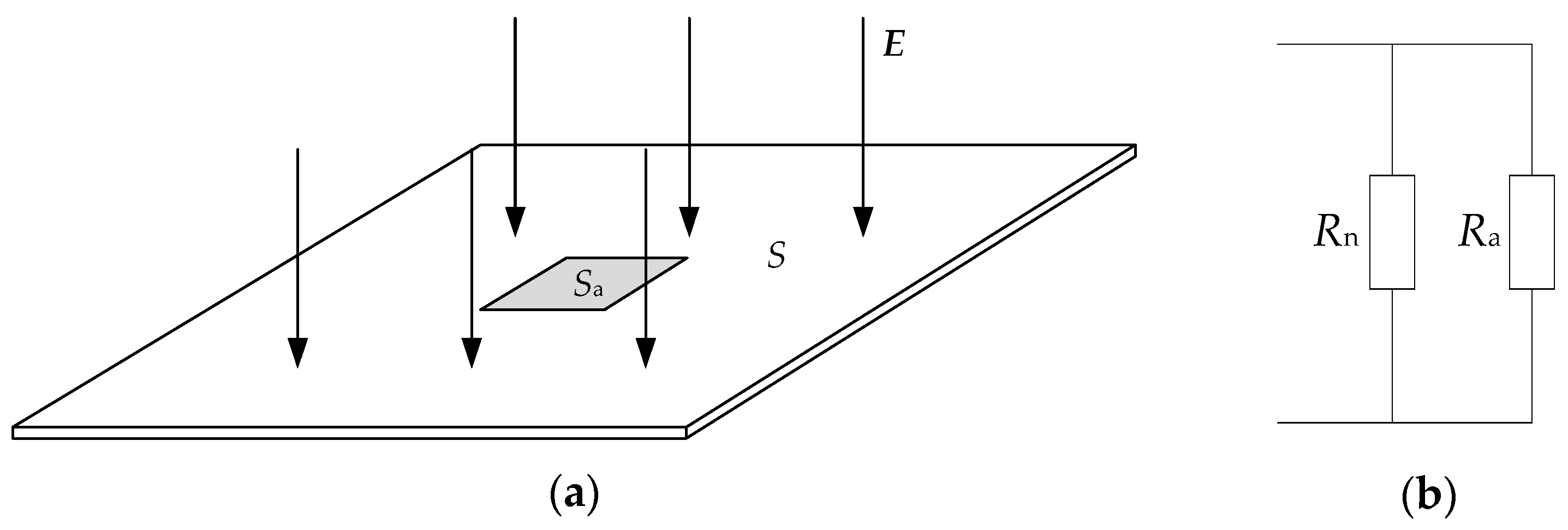 Energies 10 00509 g003