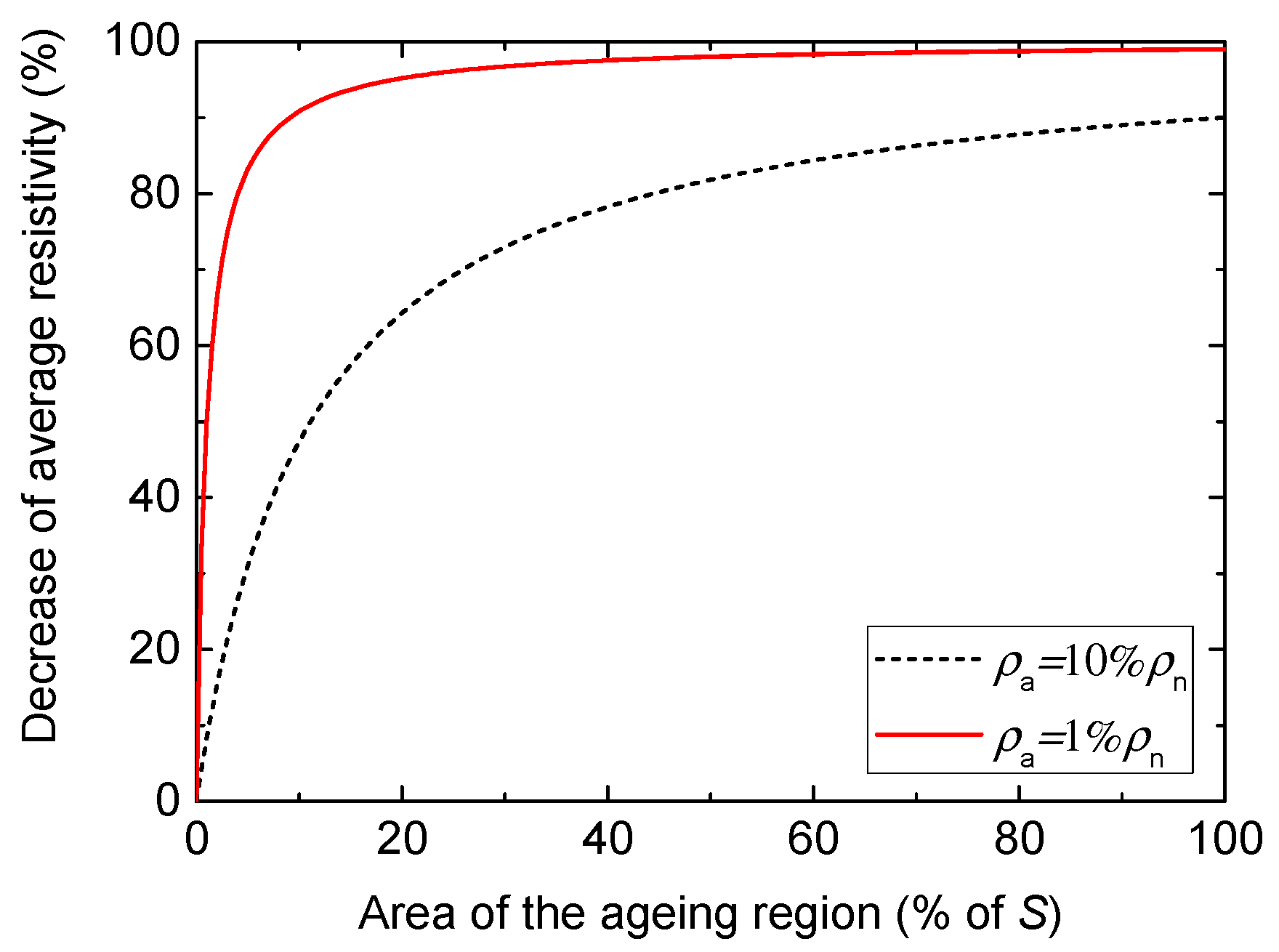 Energies 10 00509 g004