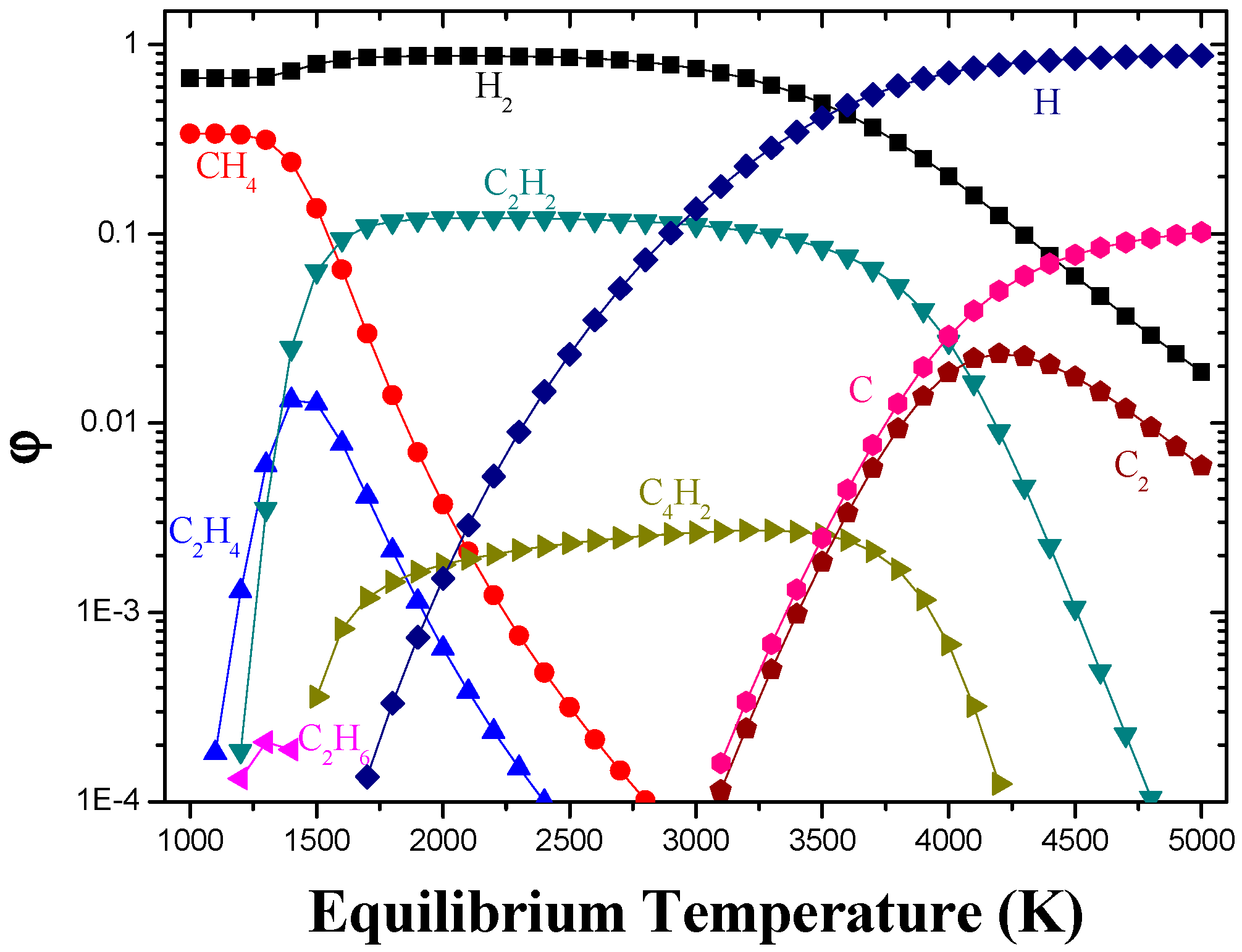 Energies 10 00513 g002