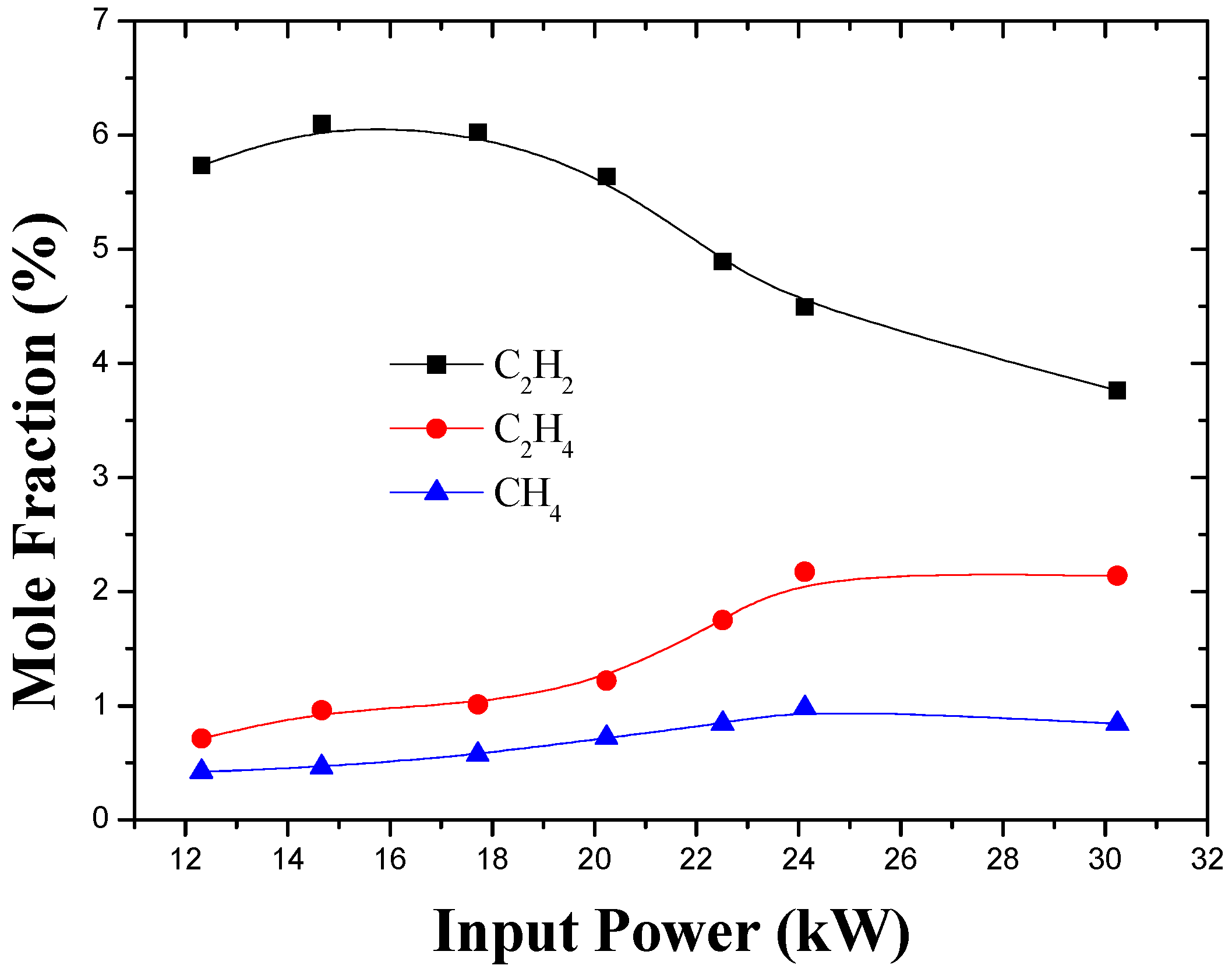 Energies 10 00513 g010