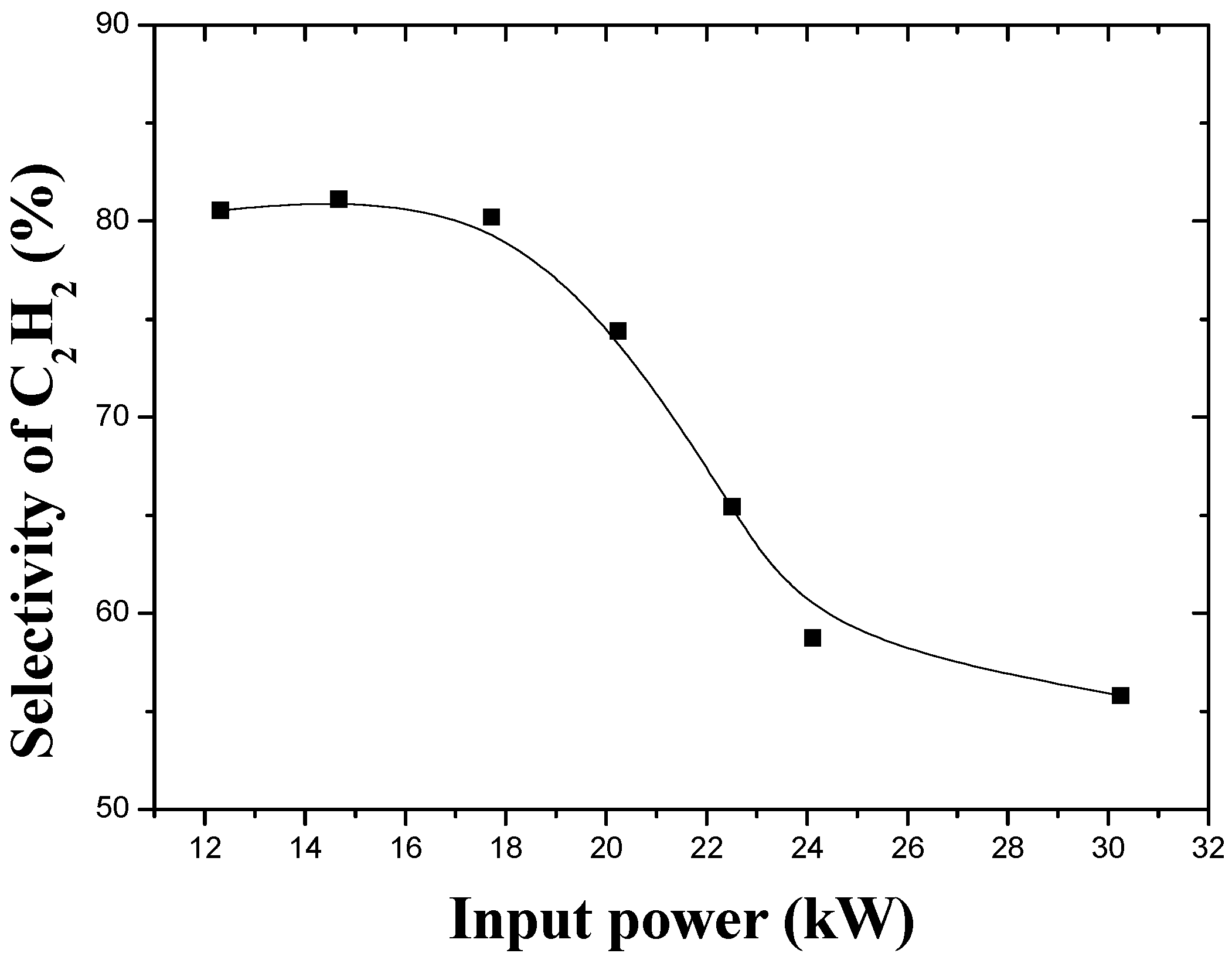 Energies 10 00513 g011