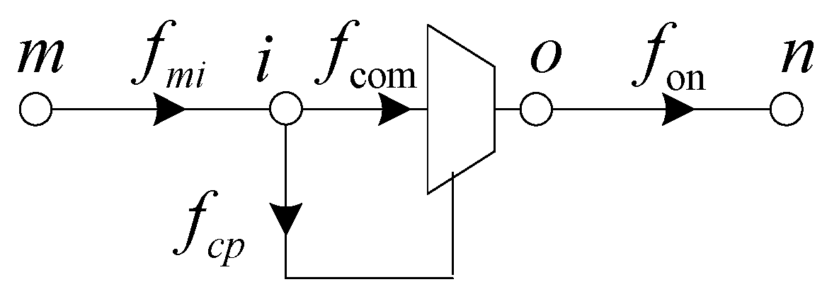 Energies 10 00514 g003 Energies 10 00514 g003