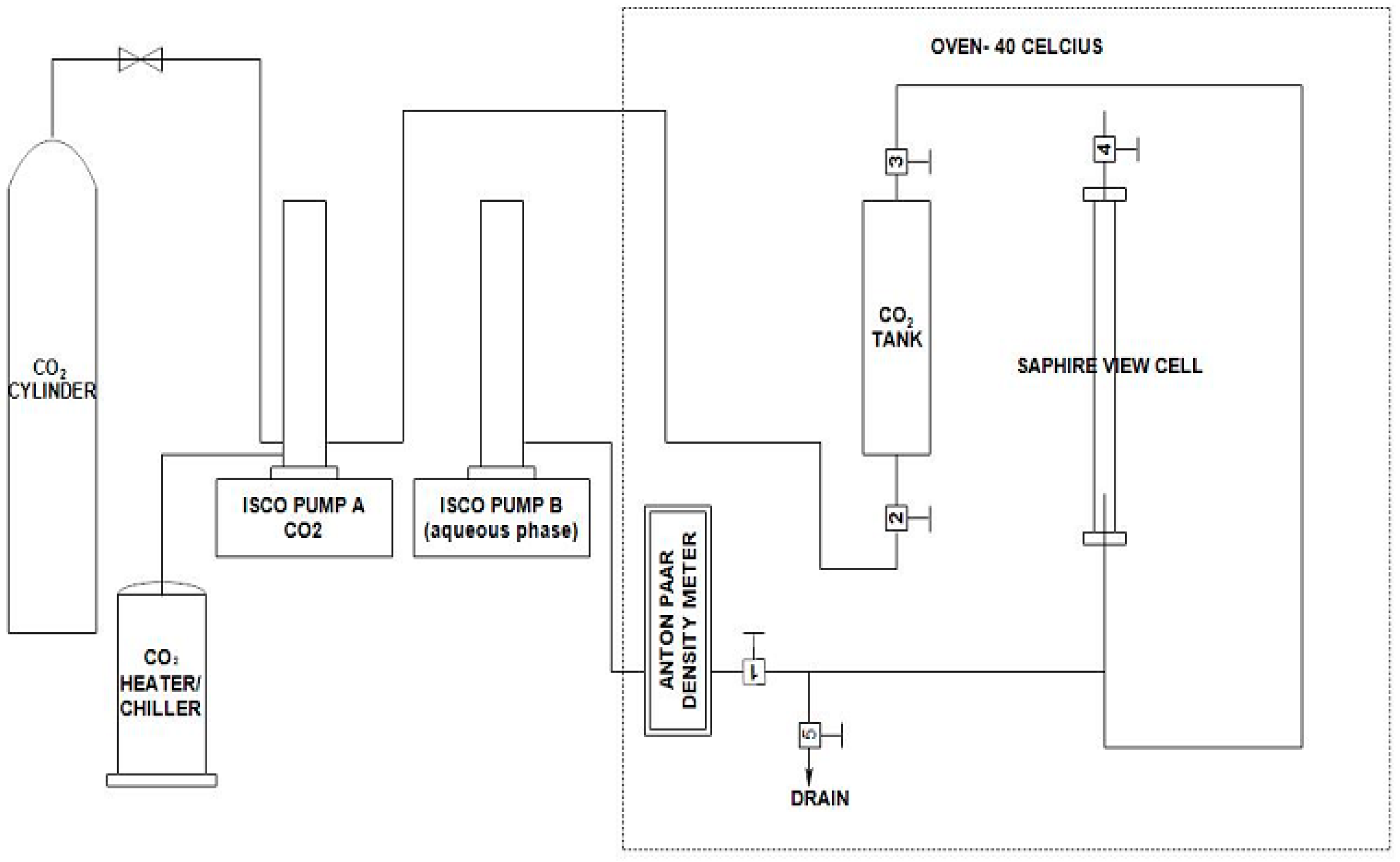 Energies 10 00516 g001