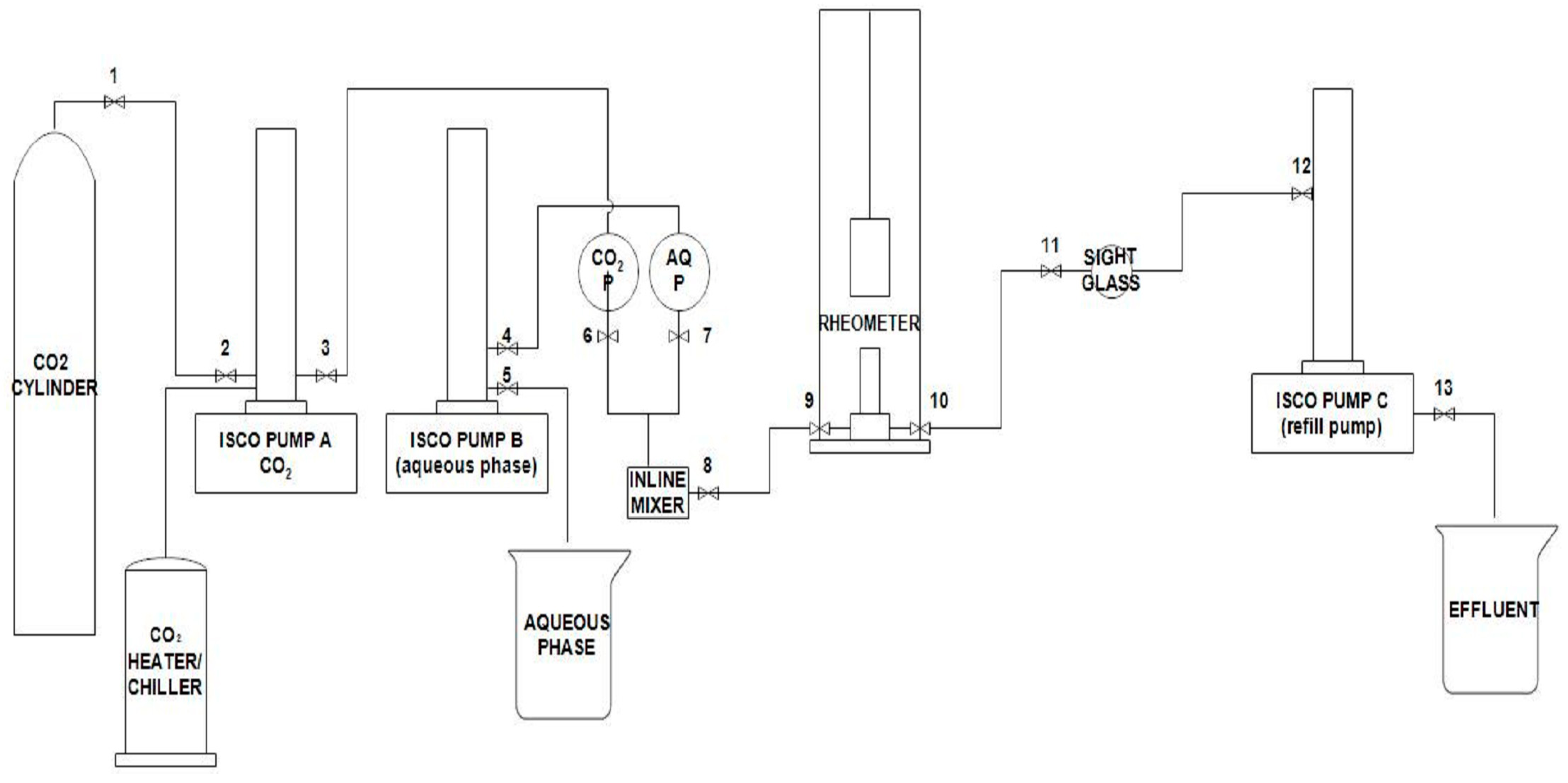 Energies 10 00516 g002