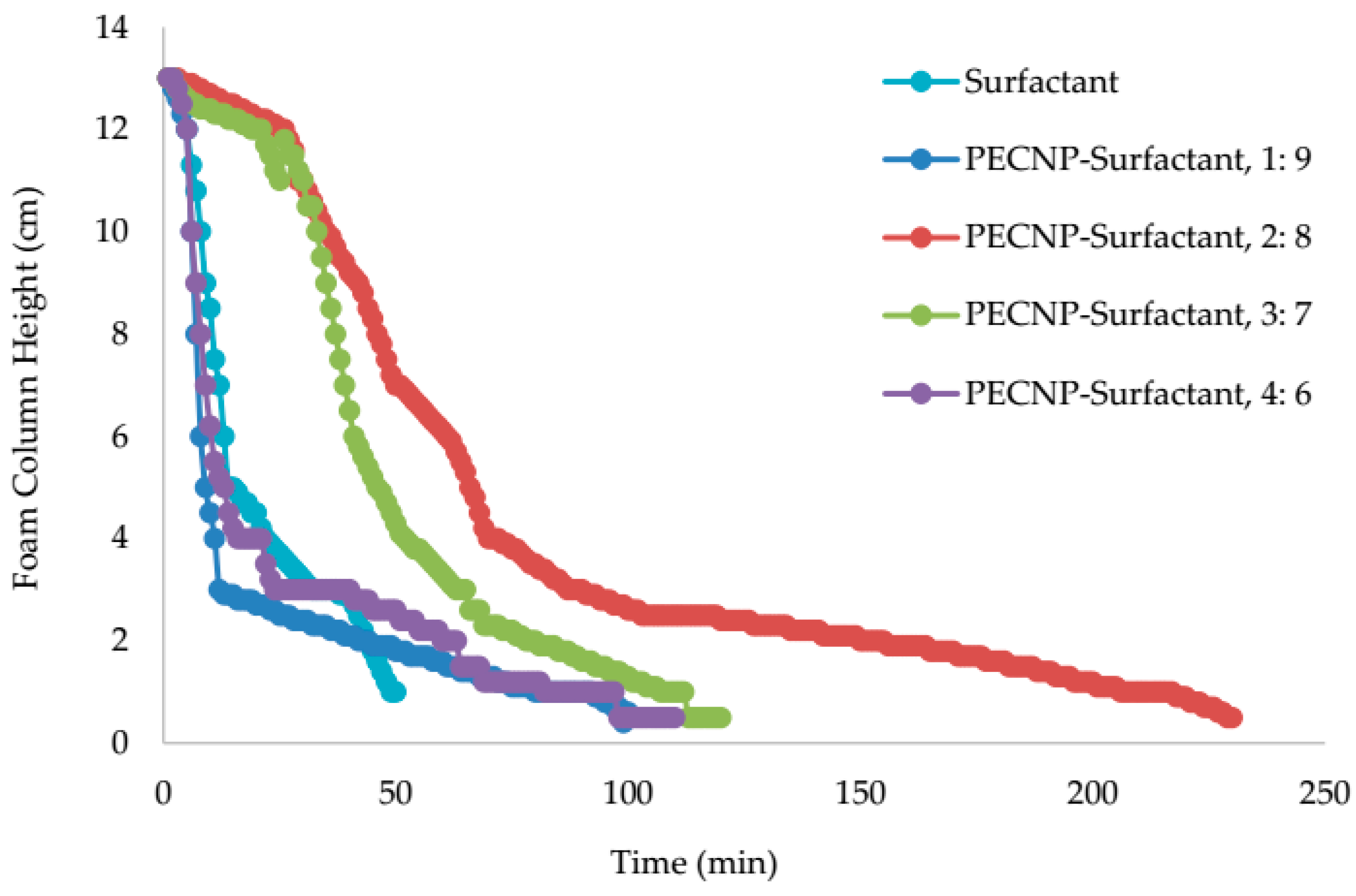 Energies 10 00516 g009