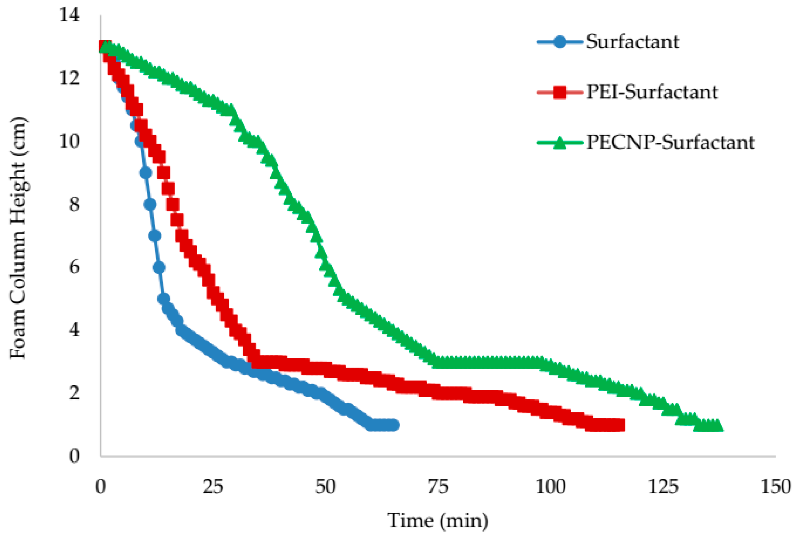Energies 10 00516 g010