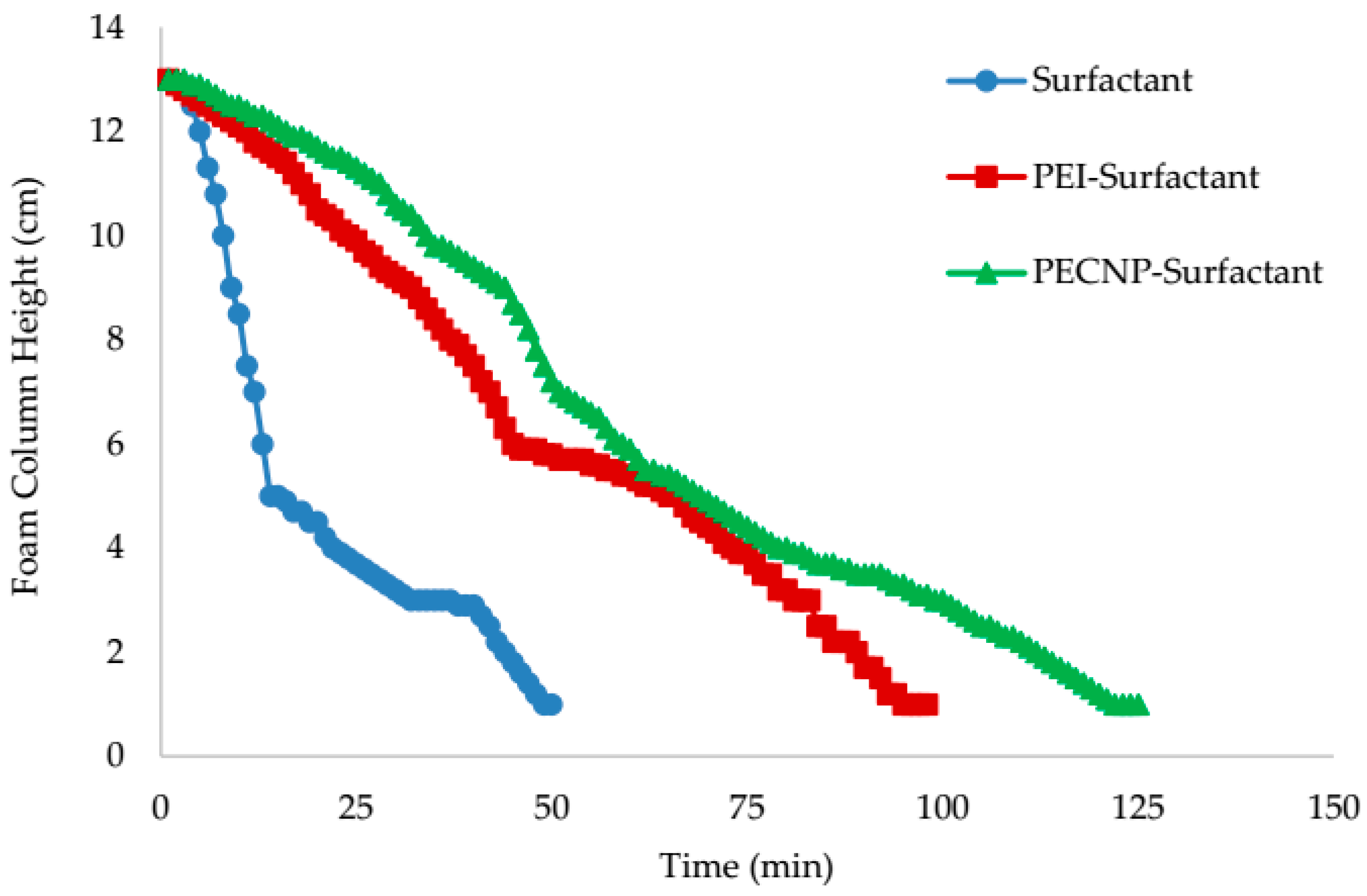 Energies 10 00516 g011