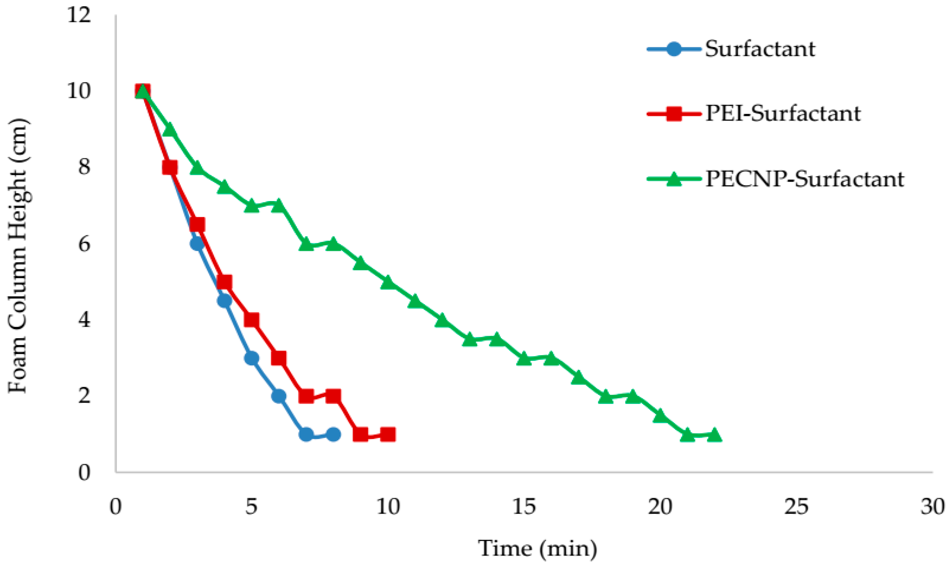 Energies 10 00516 g013