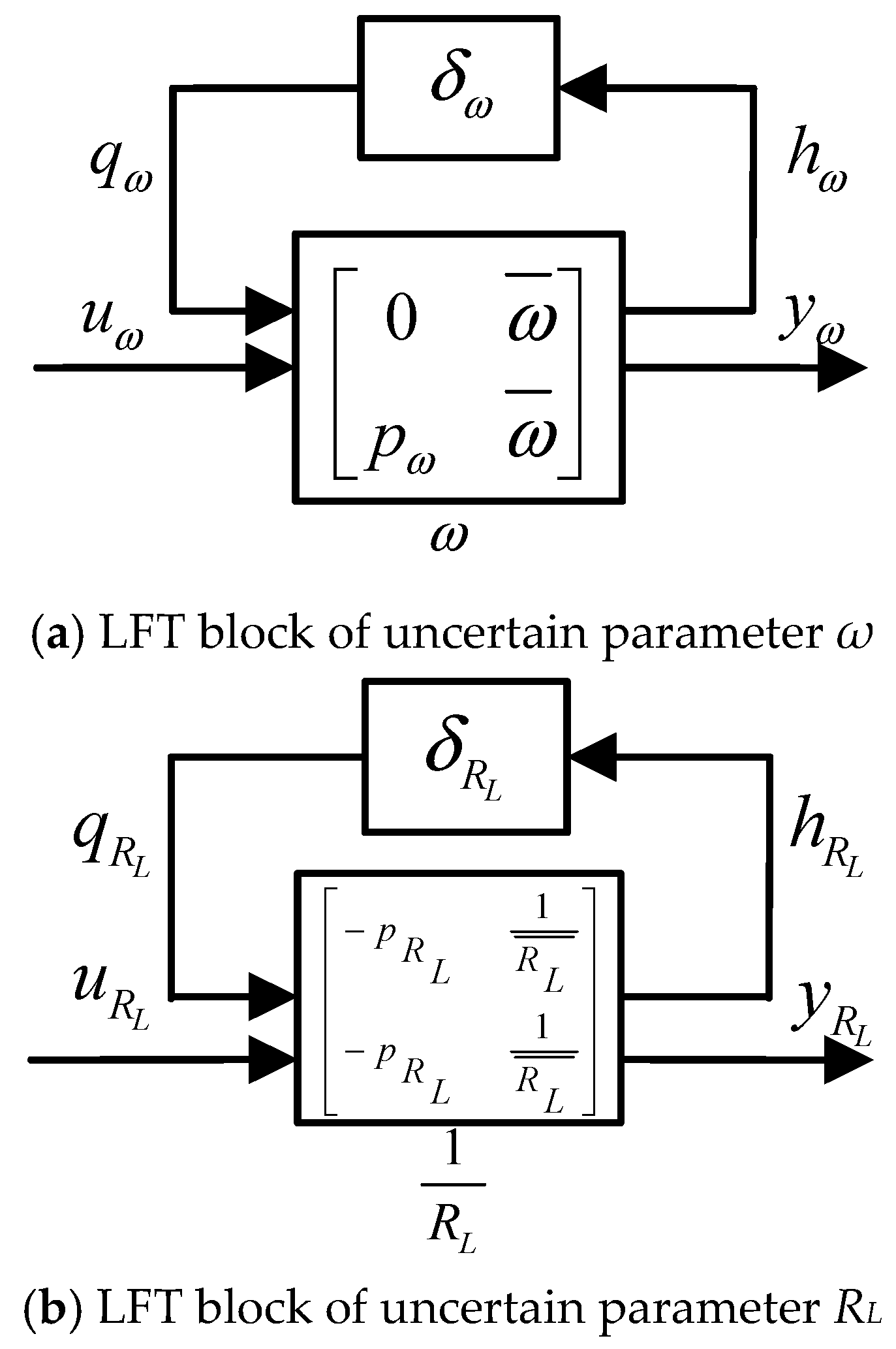 Energies 10 00517 g005a