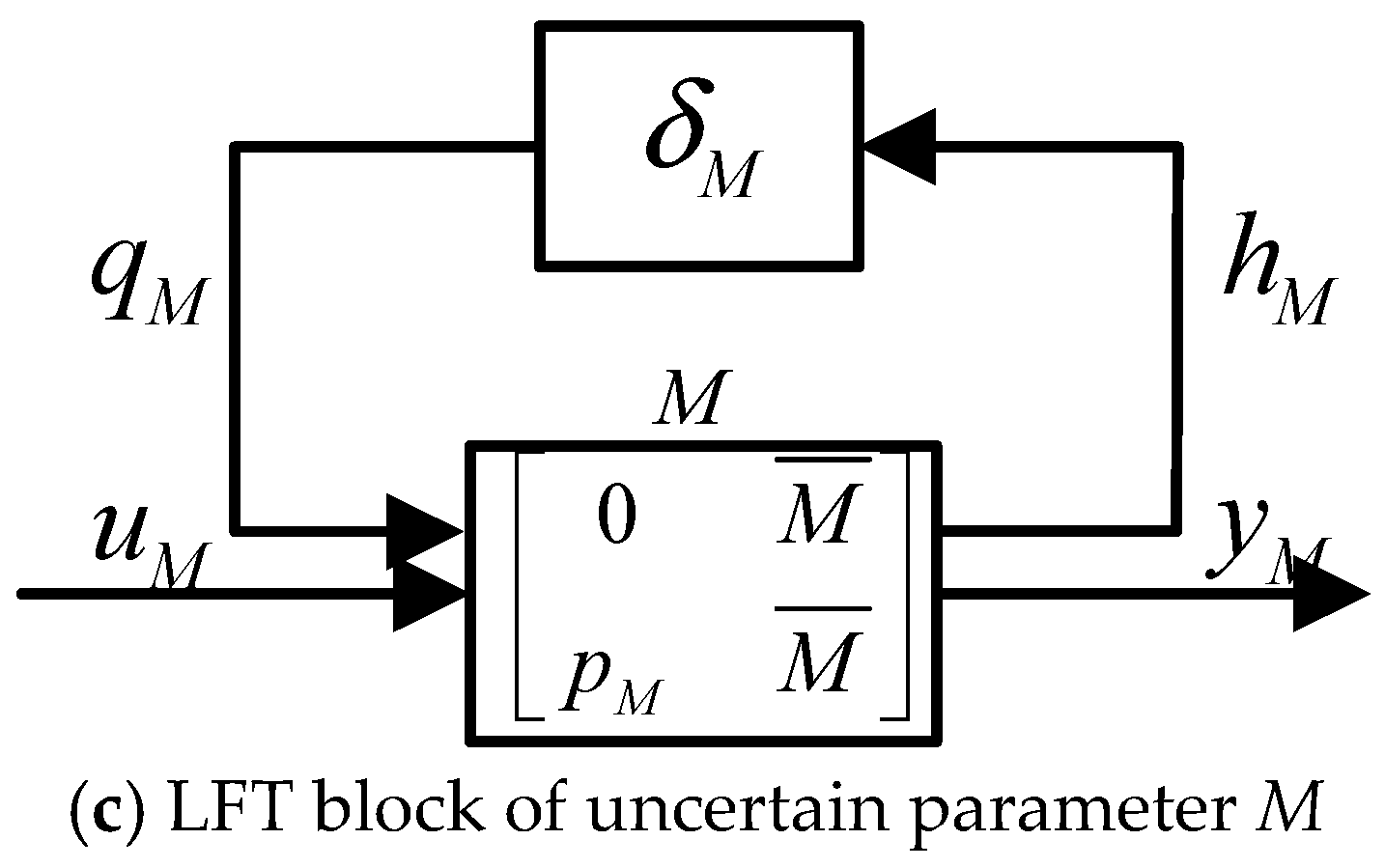 Energies 10 00517 g005b