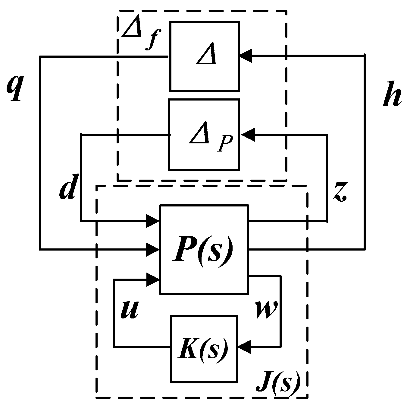 Energies 10 00517 g010