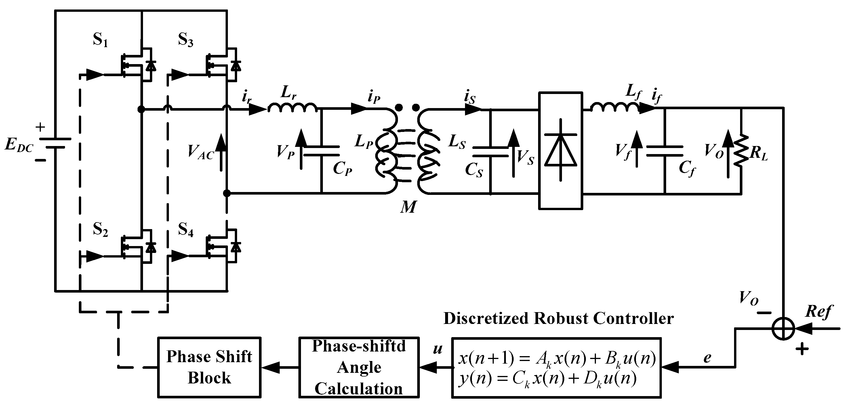 Energies 10 00517 g013