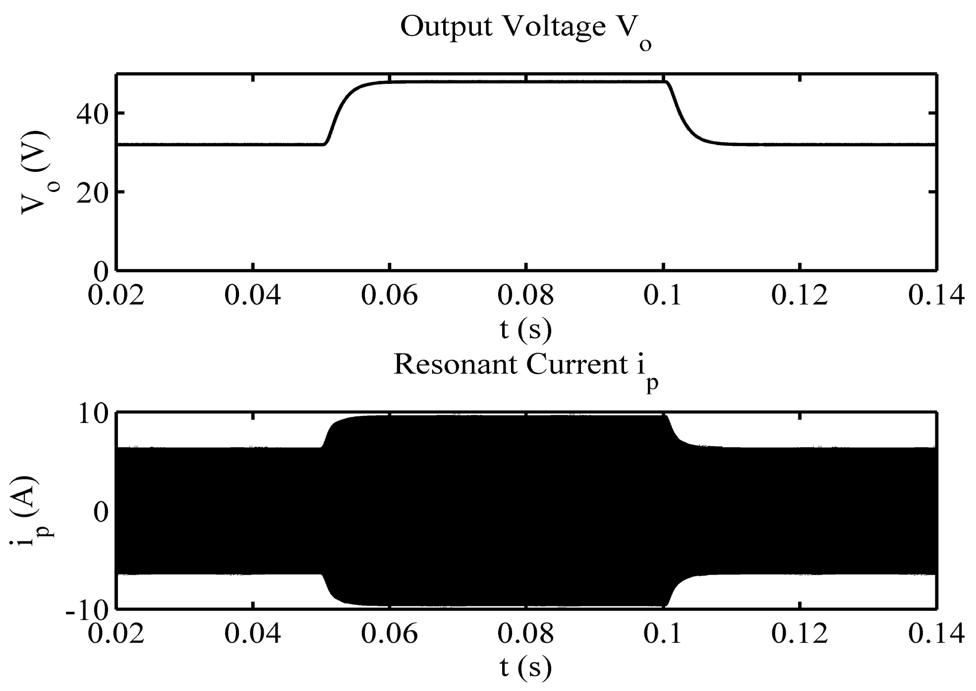 Energies 10 00517 g015