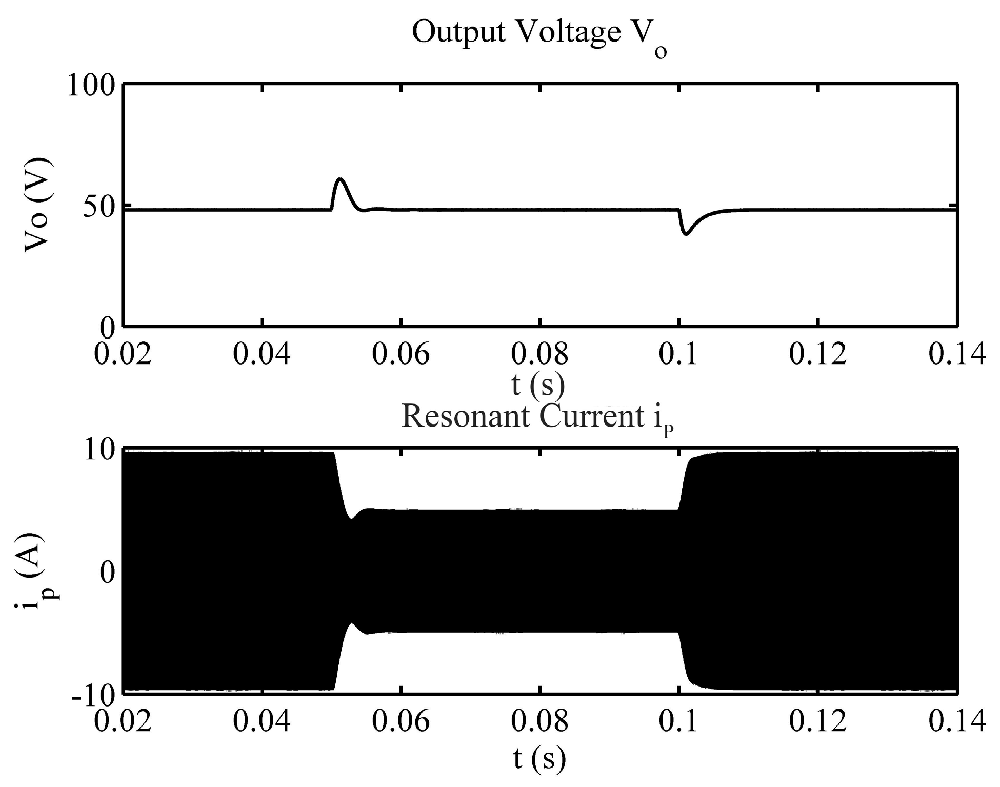 Energies 10 00517 g016