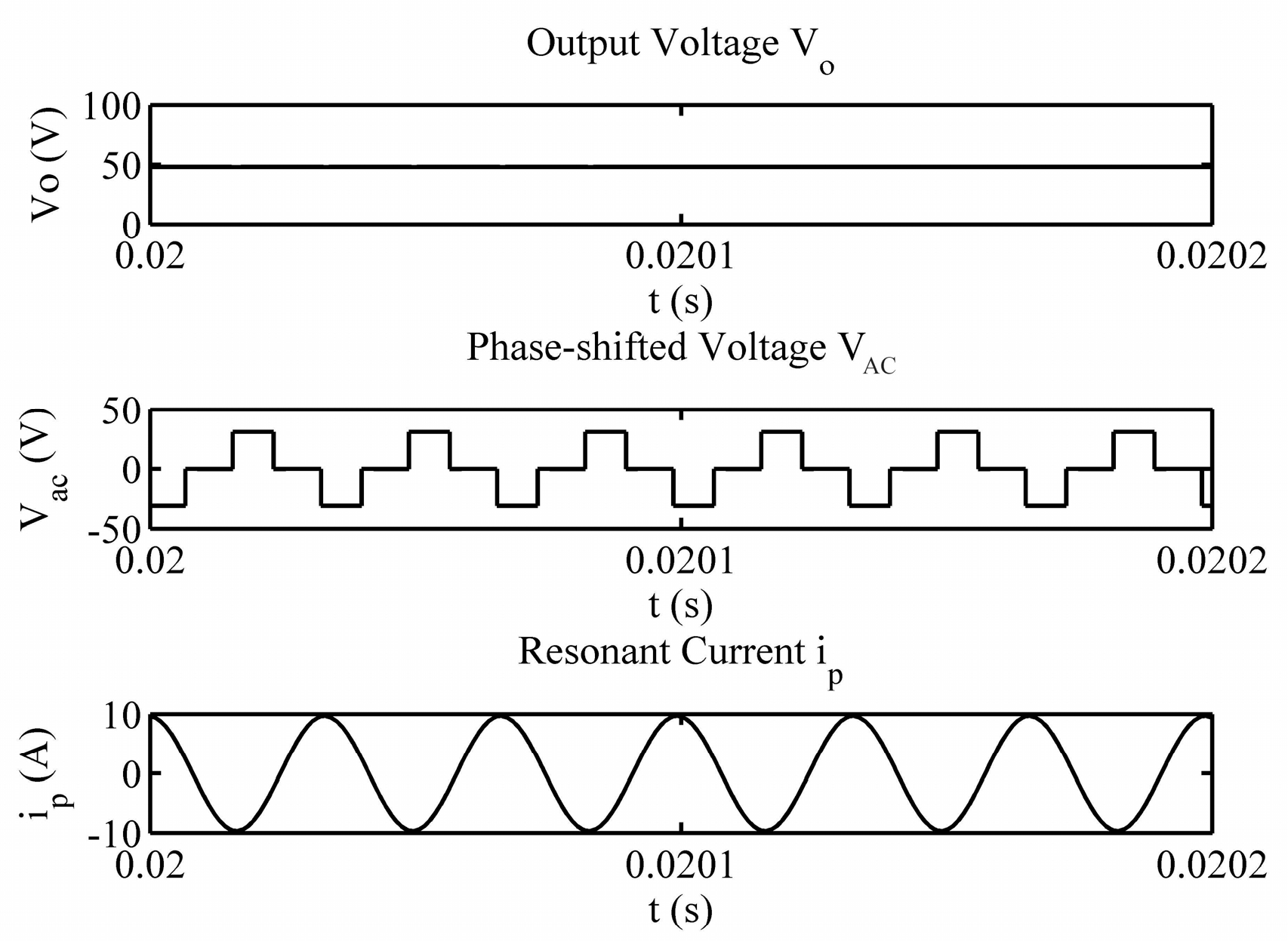 Energies 10 00517 g017