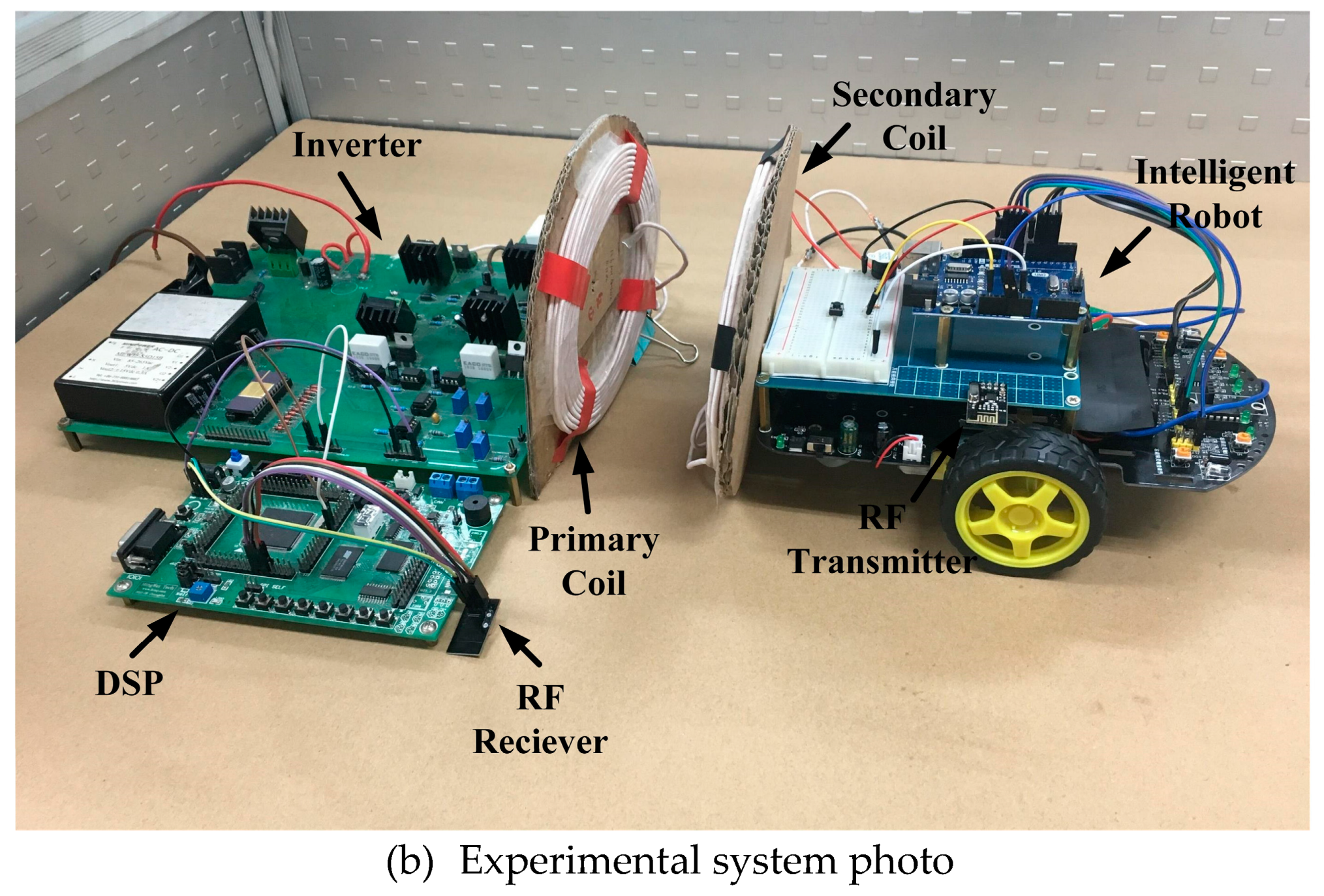 Energies 10 00517 g019b