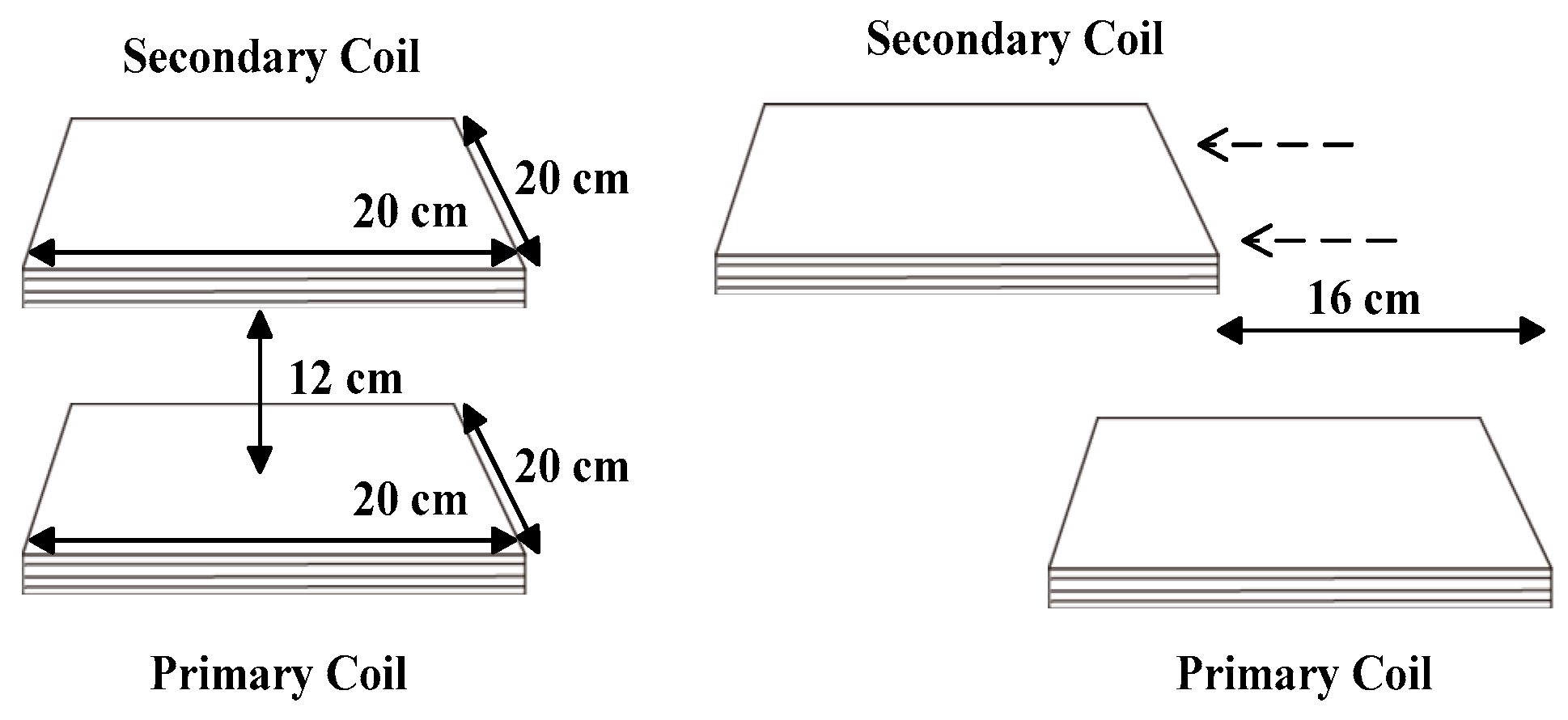 Energies 10 00517 g025