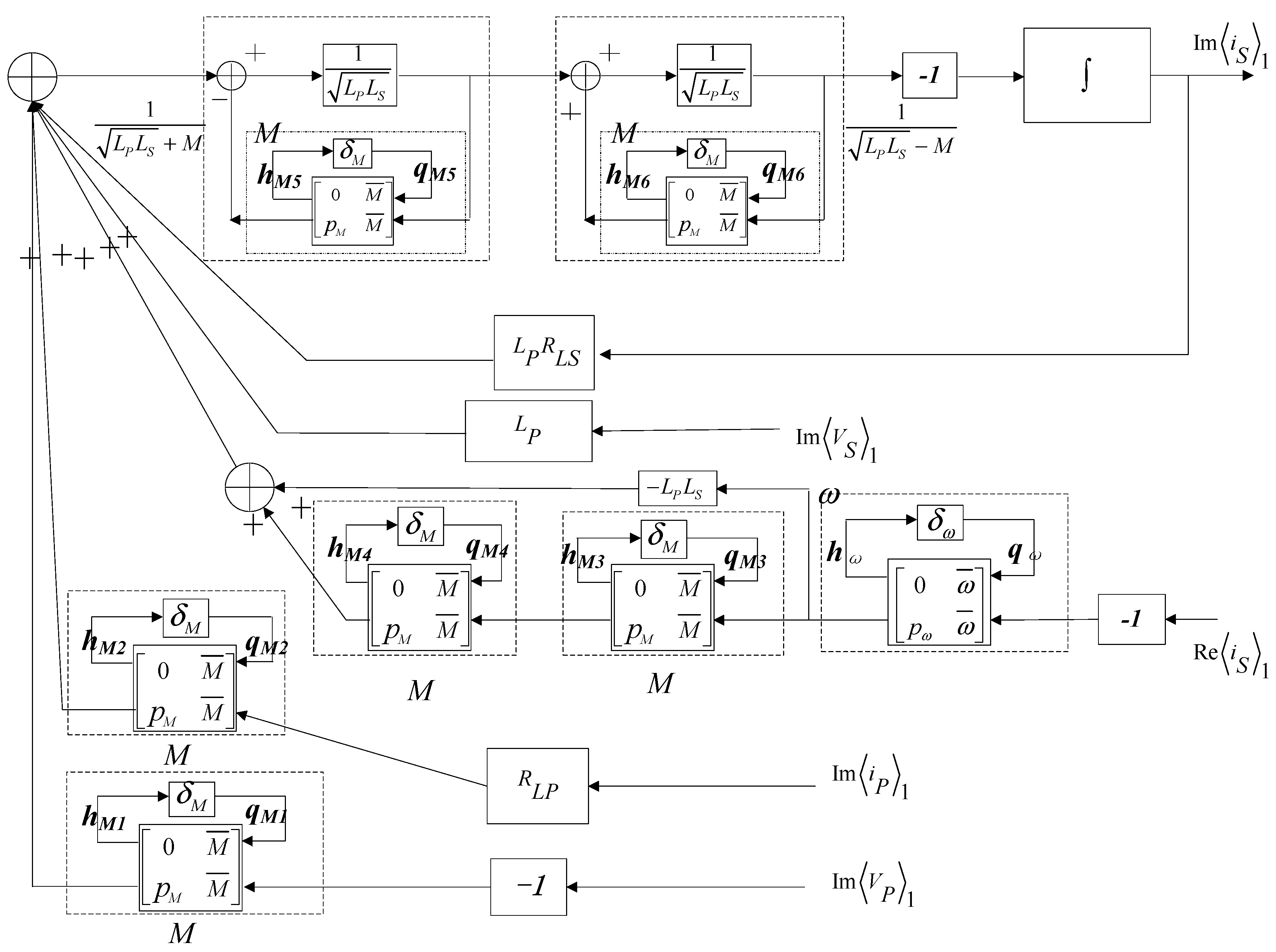 Energies 10 00517 g028