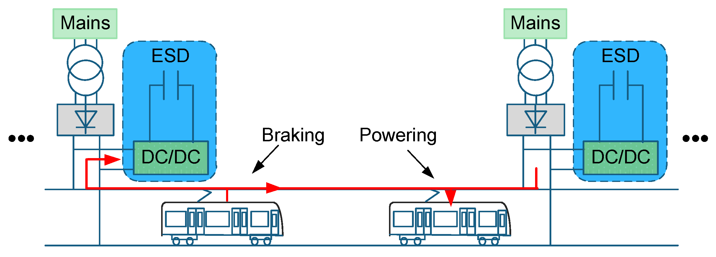 Energies 10 00520 g001