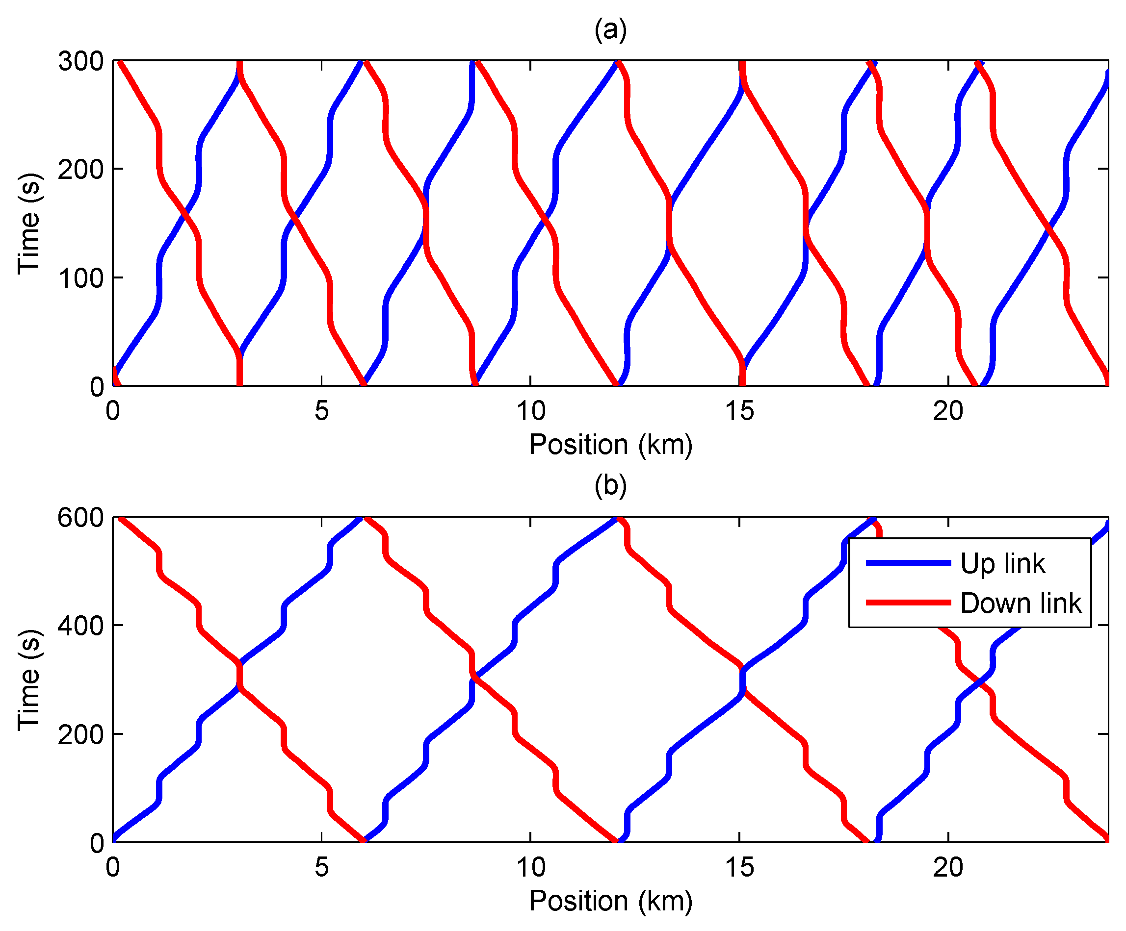 Energies 10 00520 g008