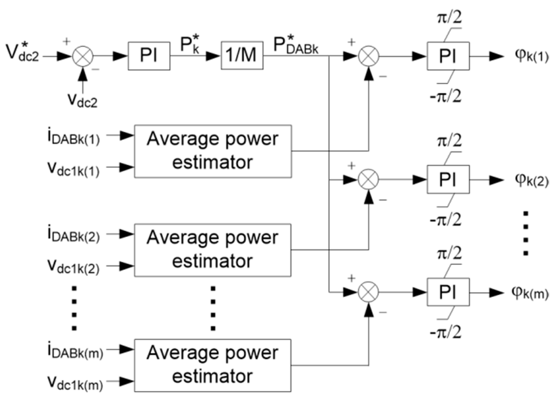 Energies 10 00521 g004