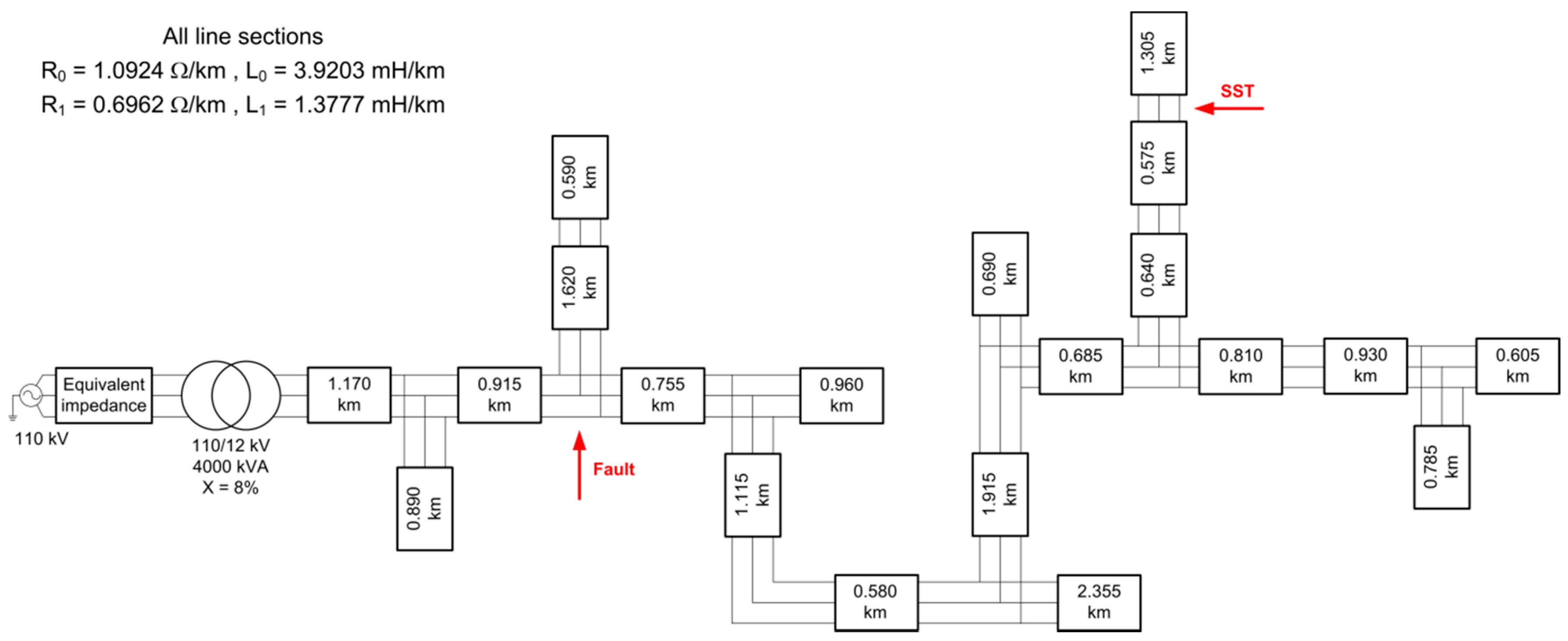 Energies 10 00521 g006