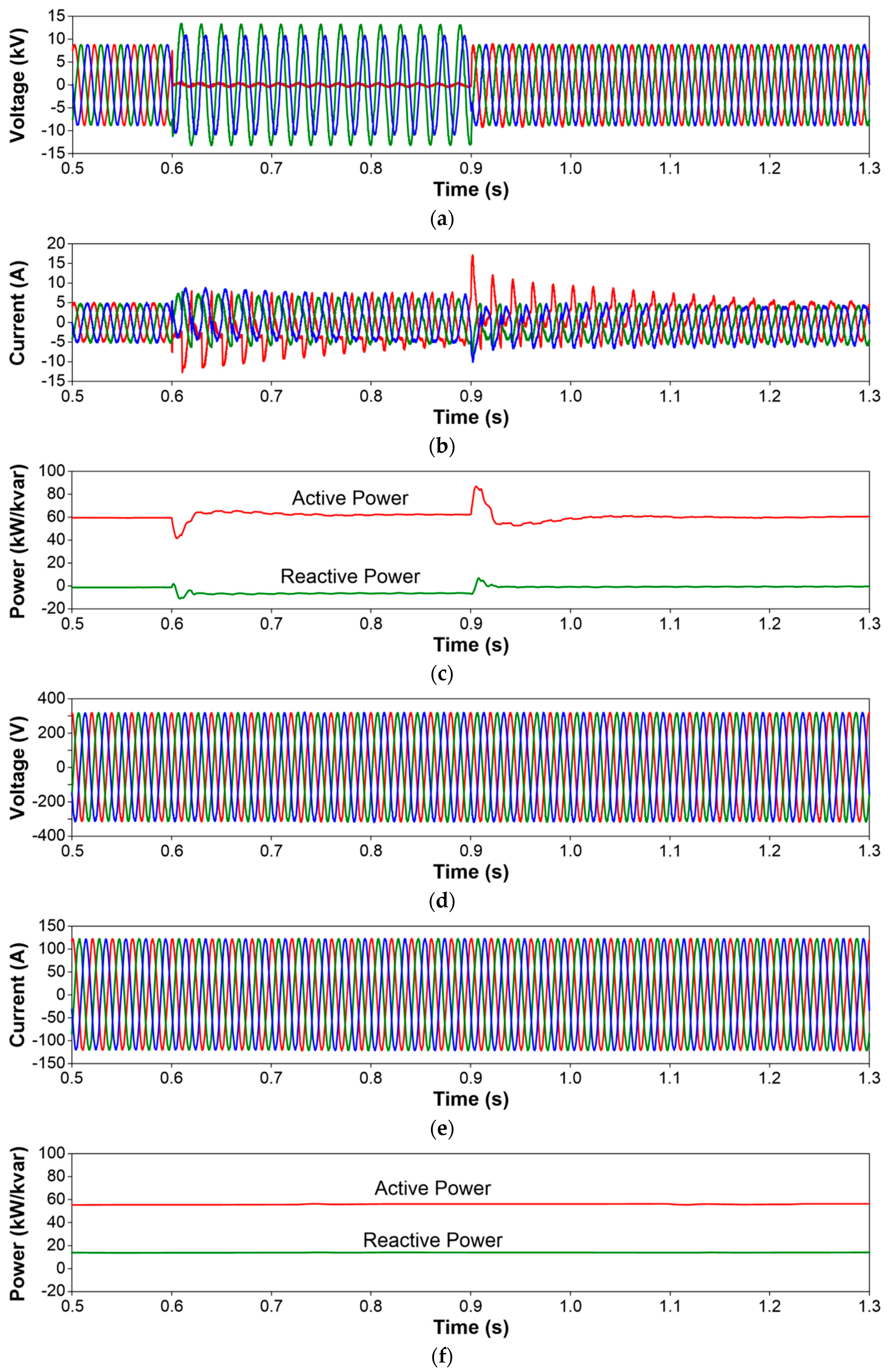 Energies 10 00521 g007