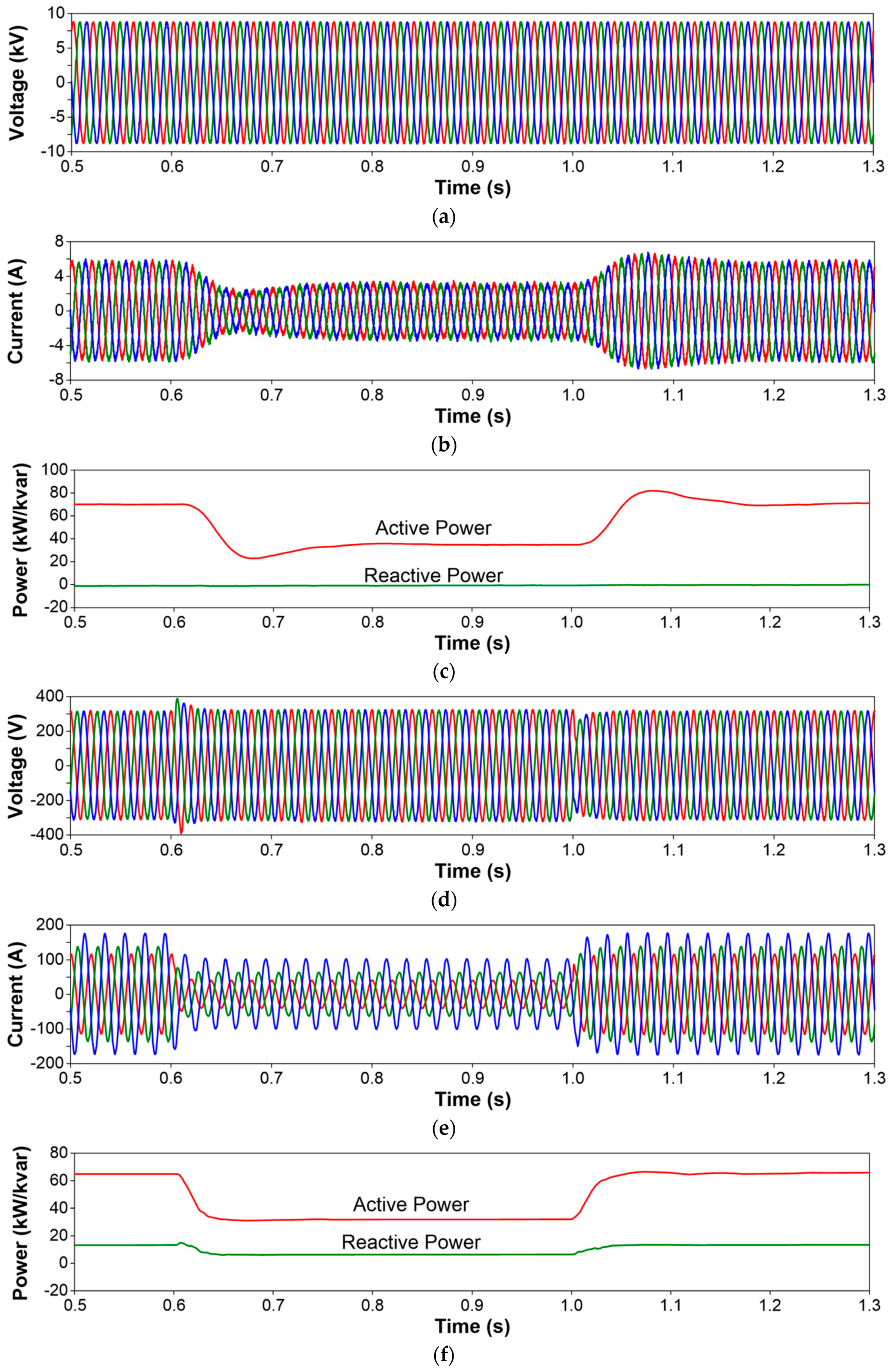 Energies 10 00521 g008